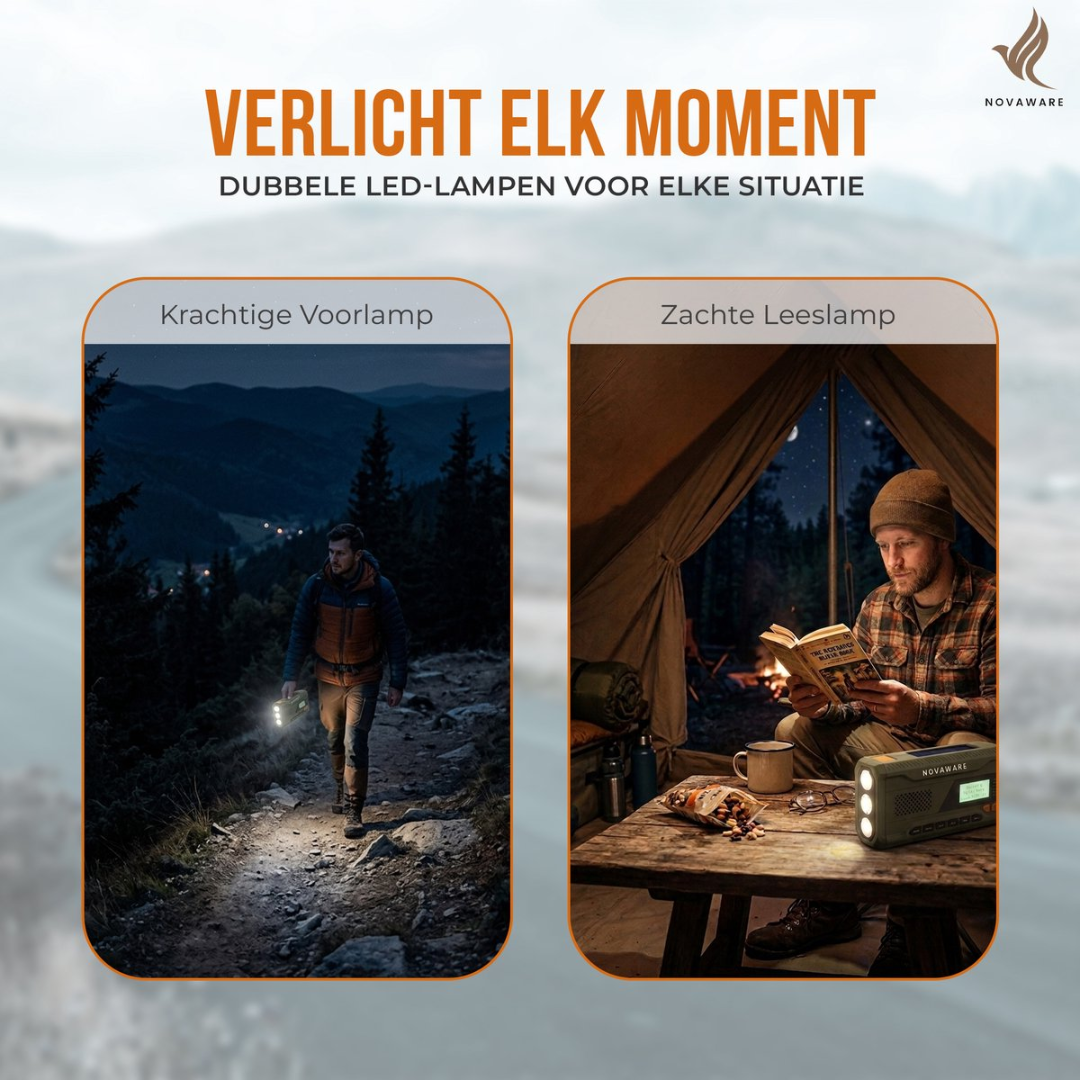 Man hikes at night with lamp, man reads book in tent.