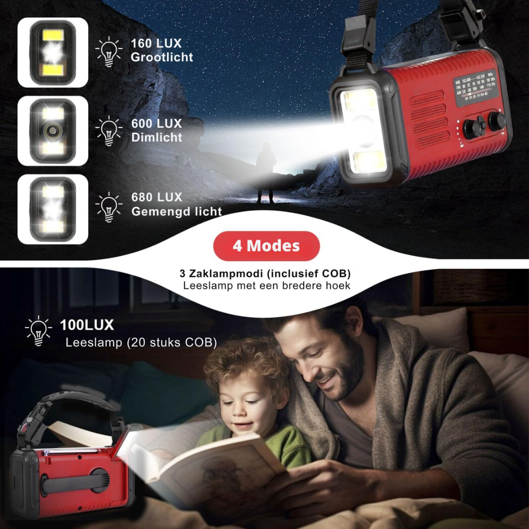 Flashlight with 4 modes: Bright, Dim, Mixed light, Reading light.