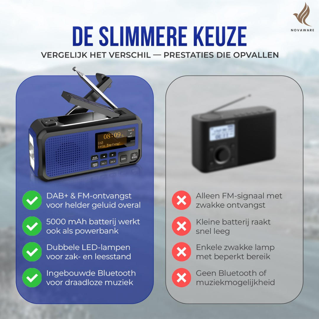 Comparison of two radios: one with DAB+/FM, powerbank, LEDs, Bluetooth; the other with FM.
