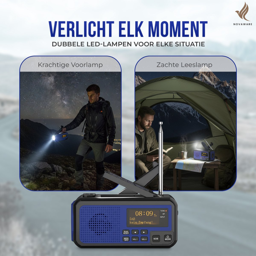 Man shines light in dark night; man reads in lit tent. Radio below.