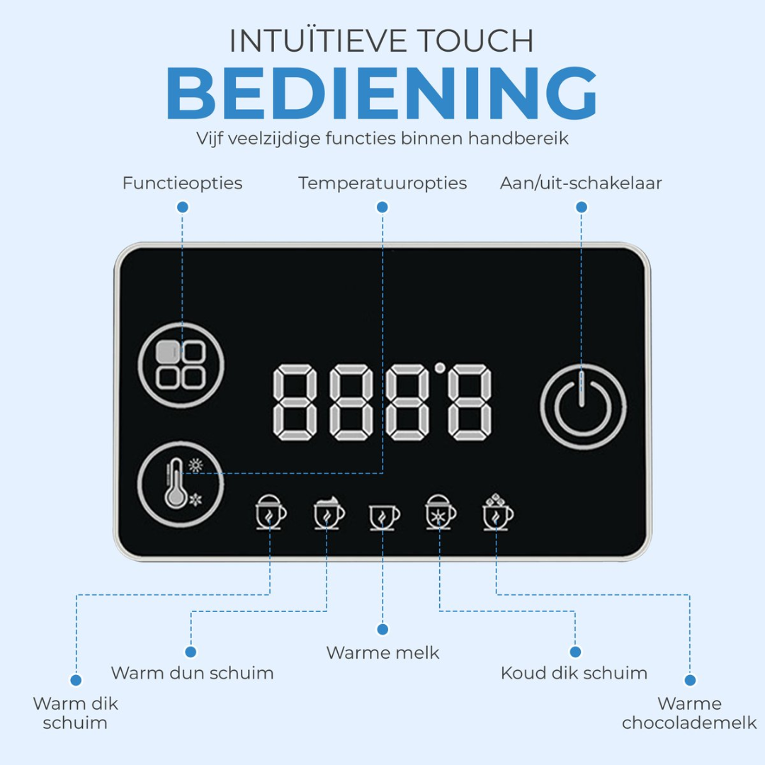 Digital display with icons for milk foam, milk, temperature, and on/off switch.