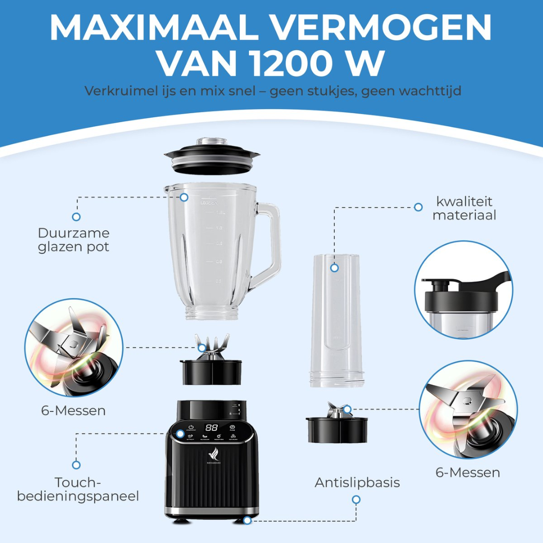 Blender met 1200W vermogen, glazen kan, 6-bladig systeem, touchpaneel.