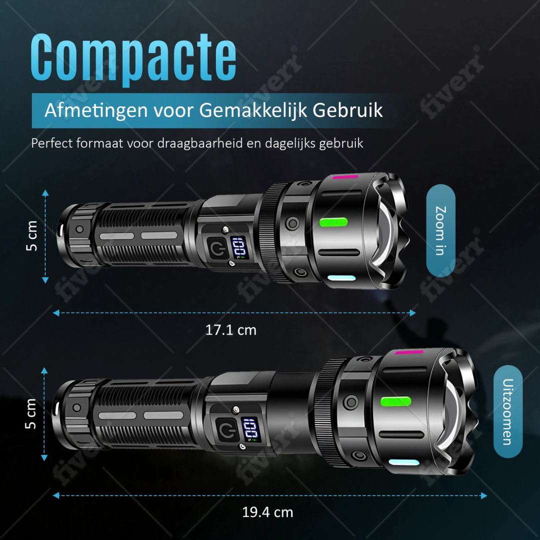 Two black flashlights with zoom function, one 17.1 cm and the other 19.4 cm long.