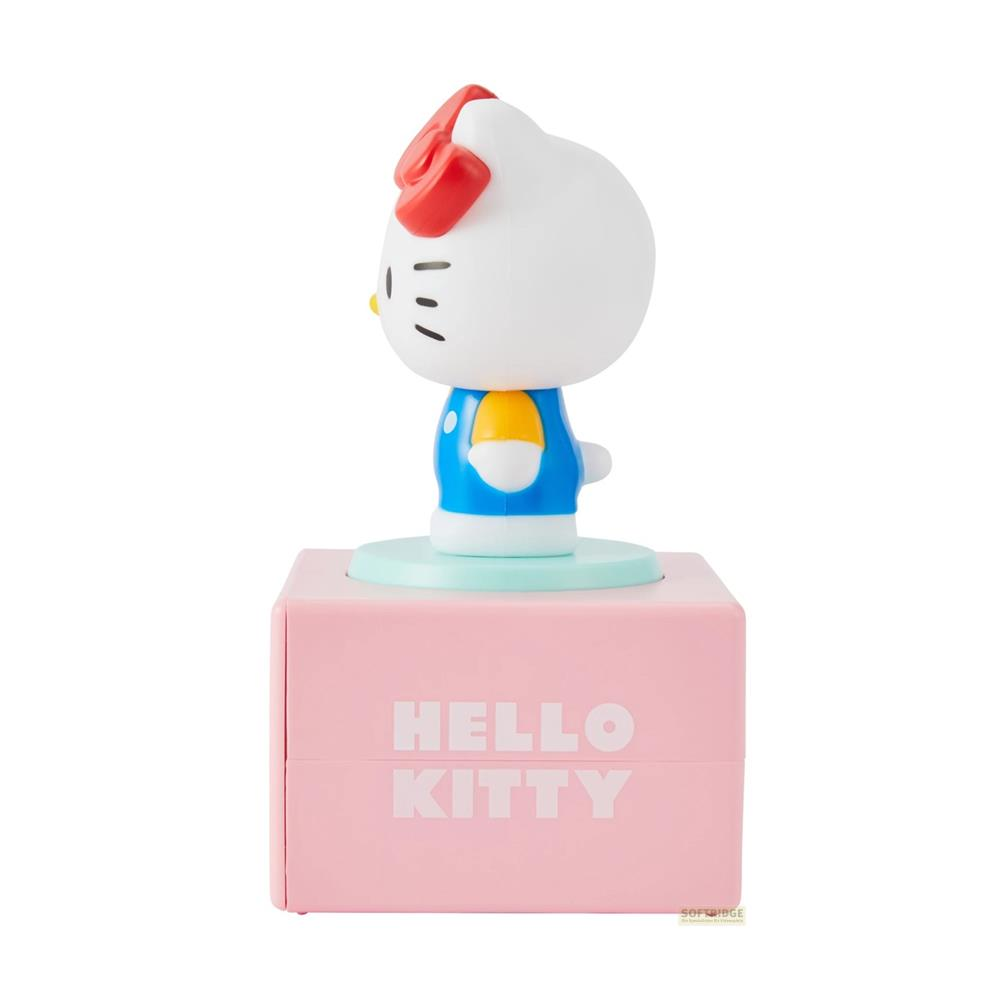 Figurka Hello Kitty w niebieskich ogrodniczkach na różowym pudełku z napisem 'HELLO KITTY'.