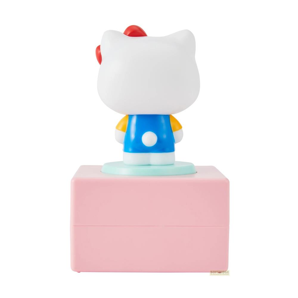 Figurka Hello Kitty w niebieskiej sukience z żółtymi rękawami, na różowej podstawie.