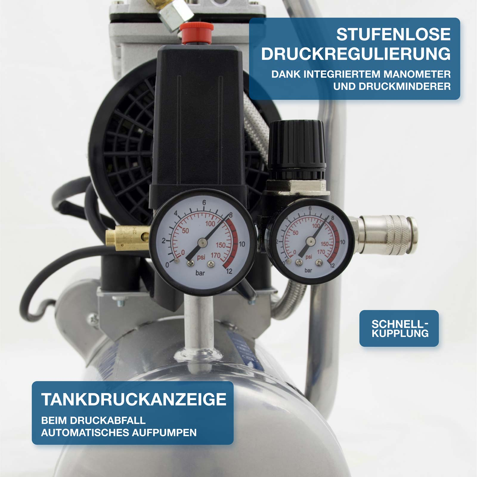 Ein Kompressor mit zwei Manometern und Druckregler. Beschriftungen: Stufenlose Druckregulierung, Schnell-Kupplung, Tankdruckanzeige.