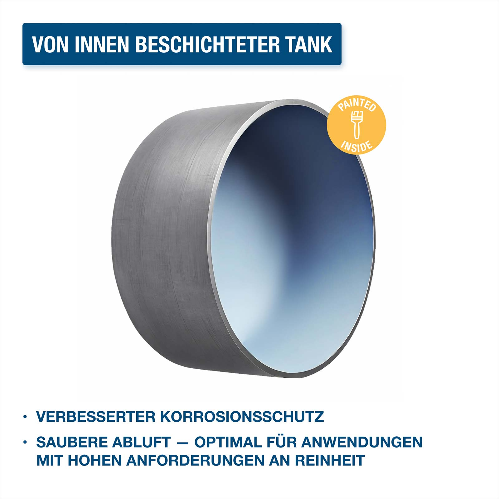 Grauer Zylinder mit blauem Innenraum, beschriftet 'Von innen beschichteter Tank'.