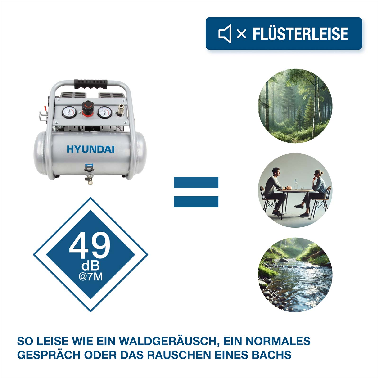 Hyundai Kompressor, 49 dB, leise wie Wald, Gespräch, Bachrauschen.