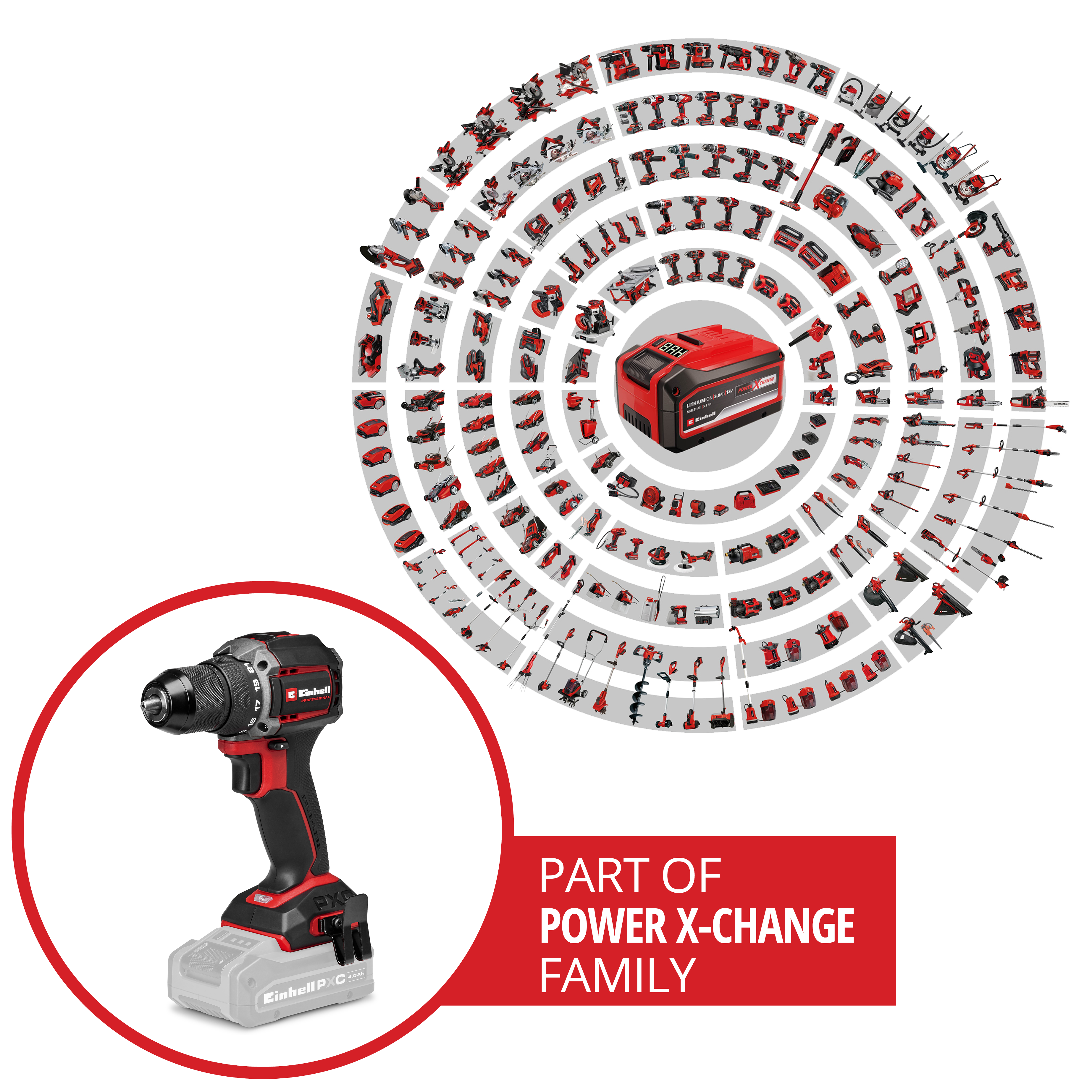 Einhell Power X-Change Werkzeuge mit Akku und Ladegerät, Kreismuster.