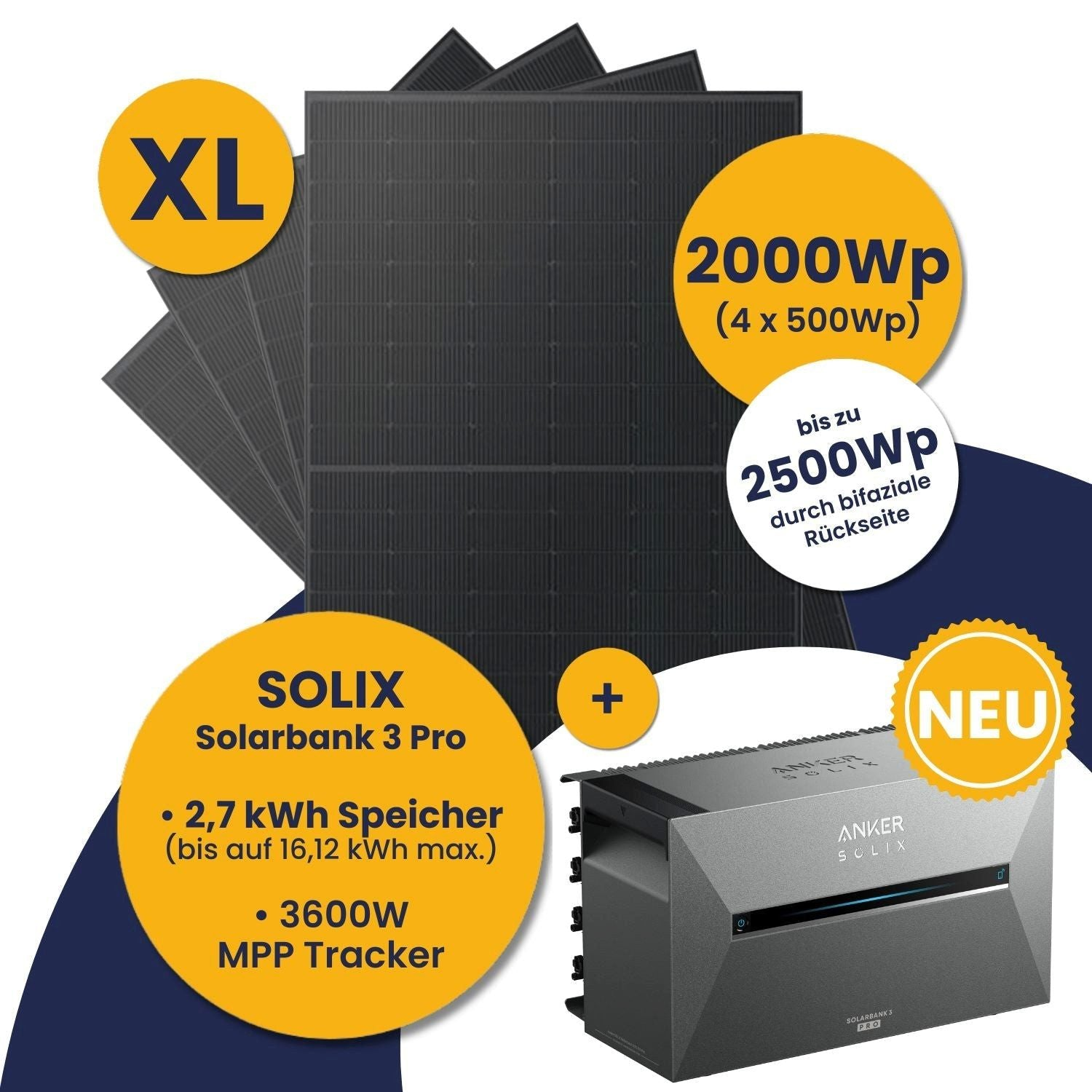 XL Solarpaneele mit 2000Wp, Solarbank 3 Pro mit 2,7 kWh Speicher und 3600W MPP Tracker.
