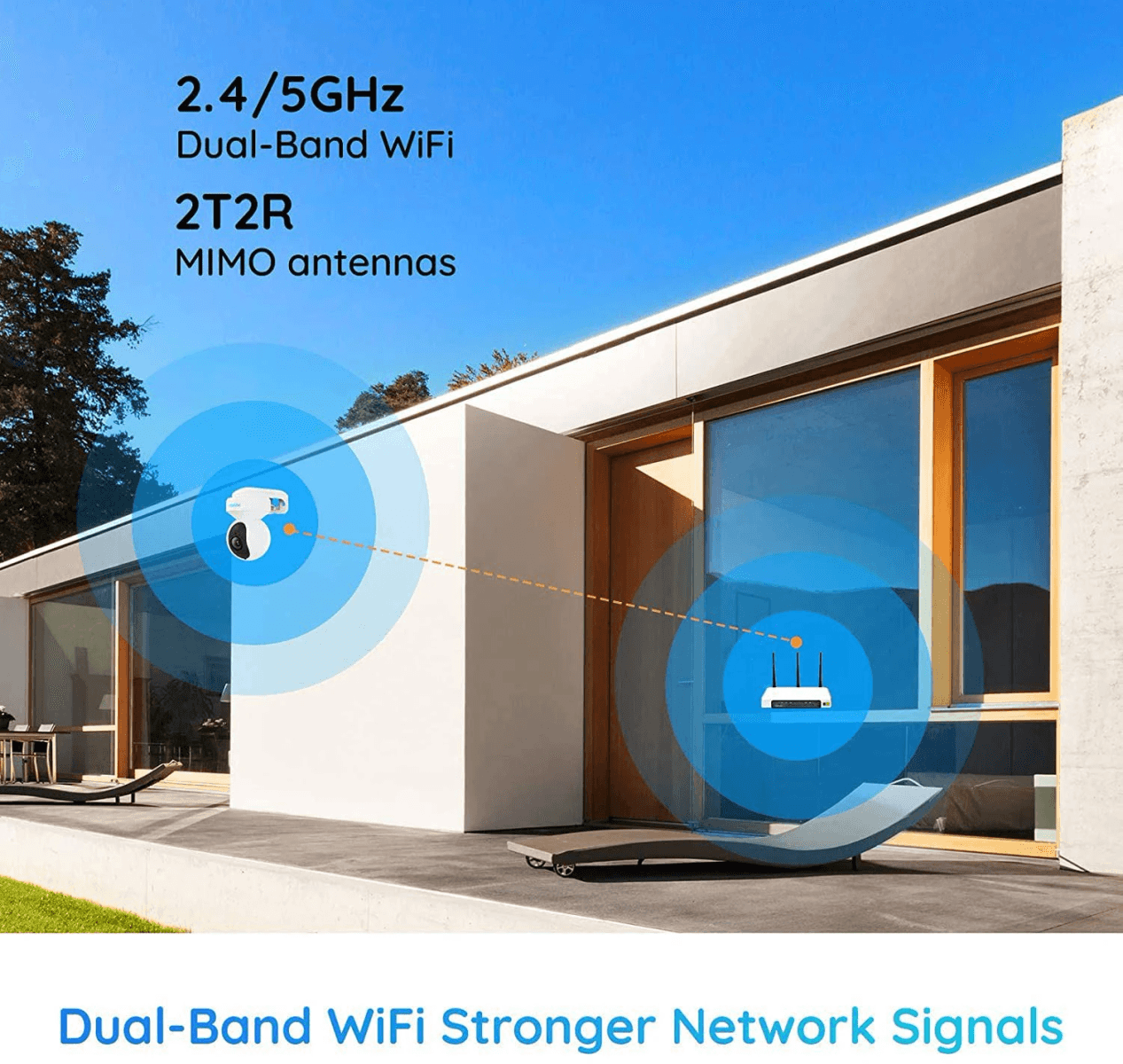 Überwachungskamera und Router mit dualband WLAN-Signal auf einem modernen Haus.