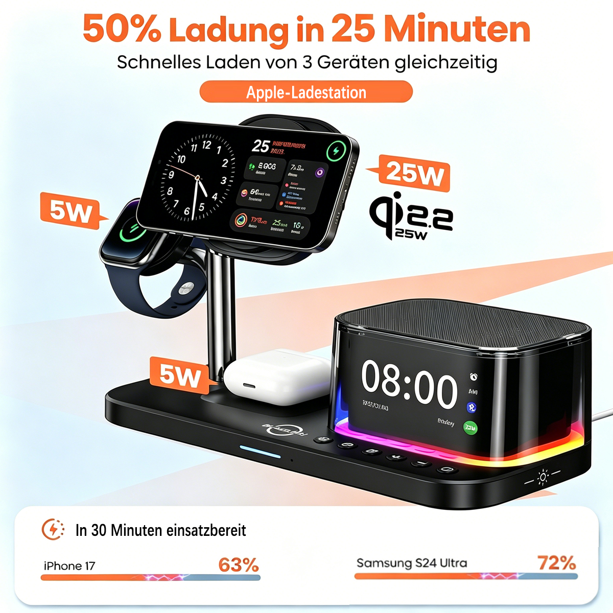 Eine schwarze Ladestation mit iPhone, Apple Watch, AirPods und Wecker.