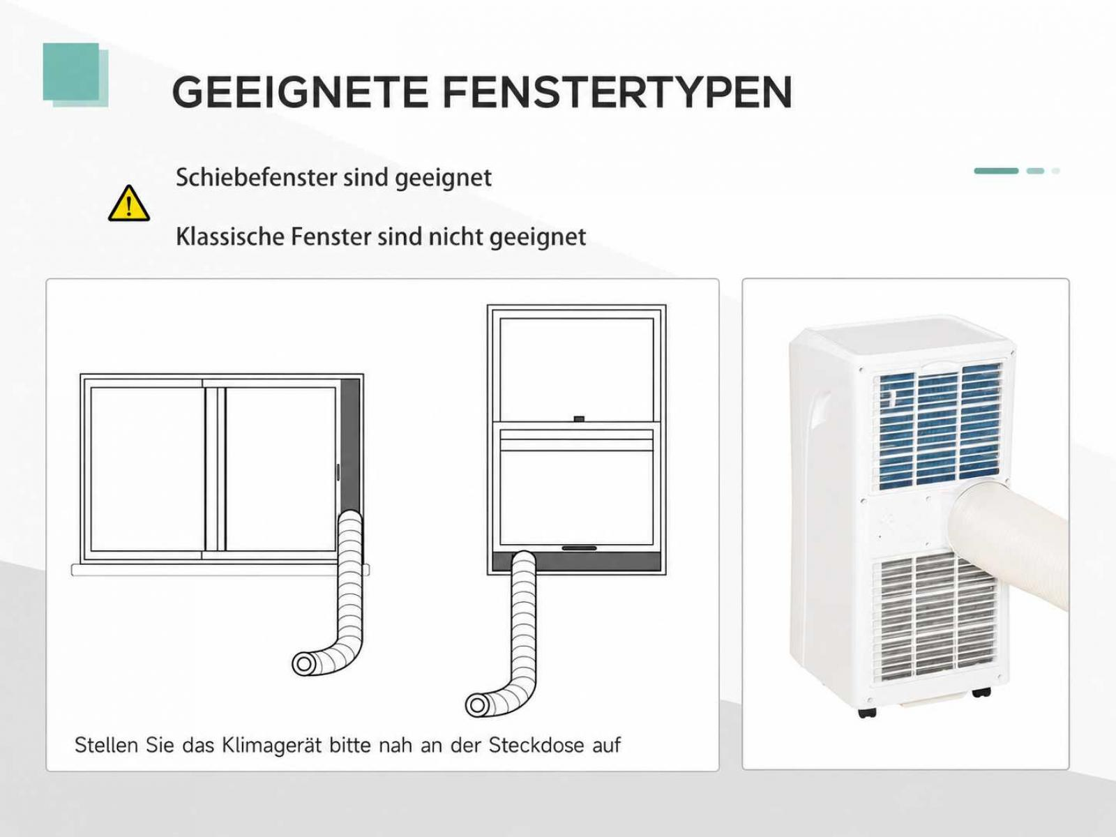 Illustrationen von Fenstern und einem Klimagerät mit Schlauch.