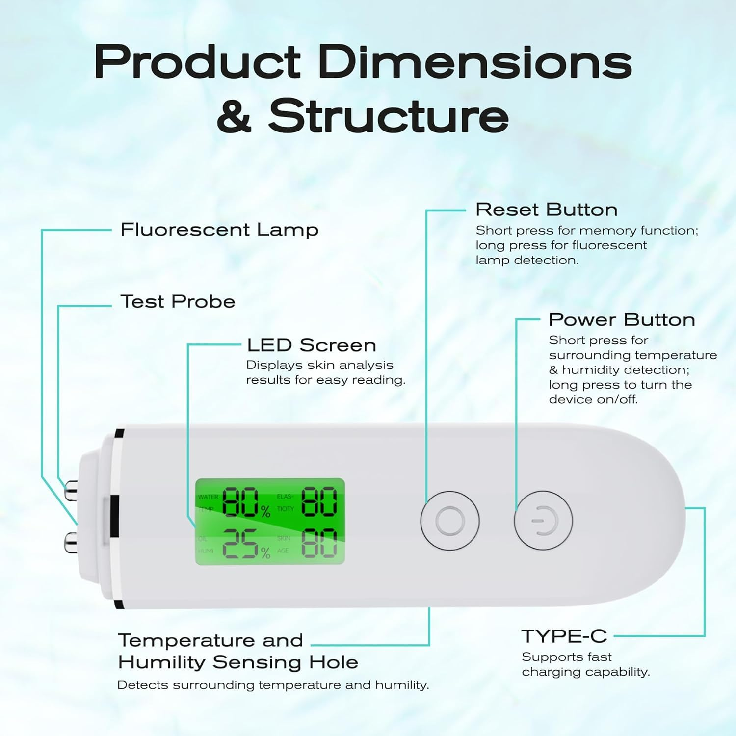 Ein weißes Hautanalysegerät mit einem LED-Bildschirm, Tasten und Sensoren.