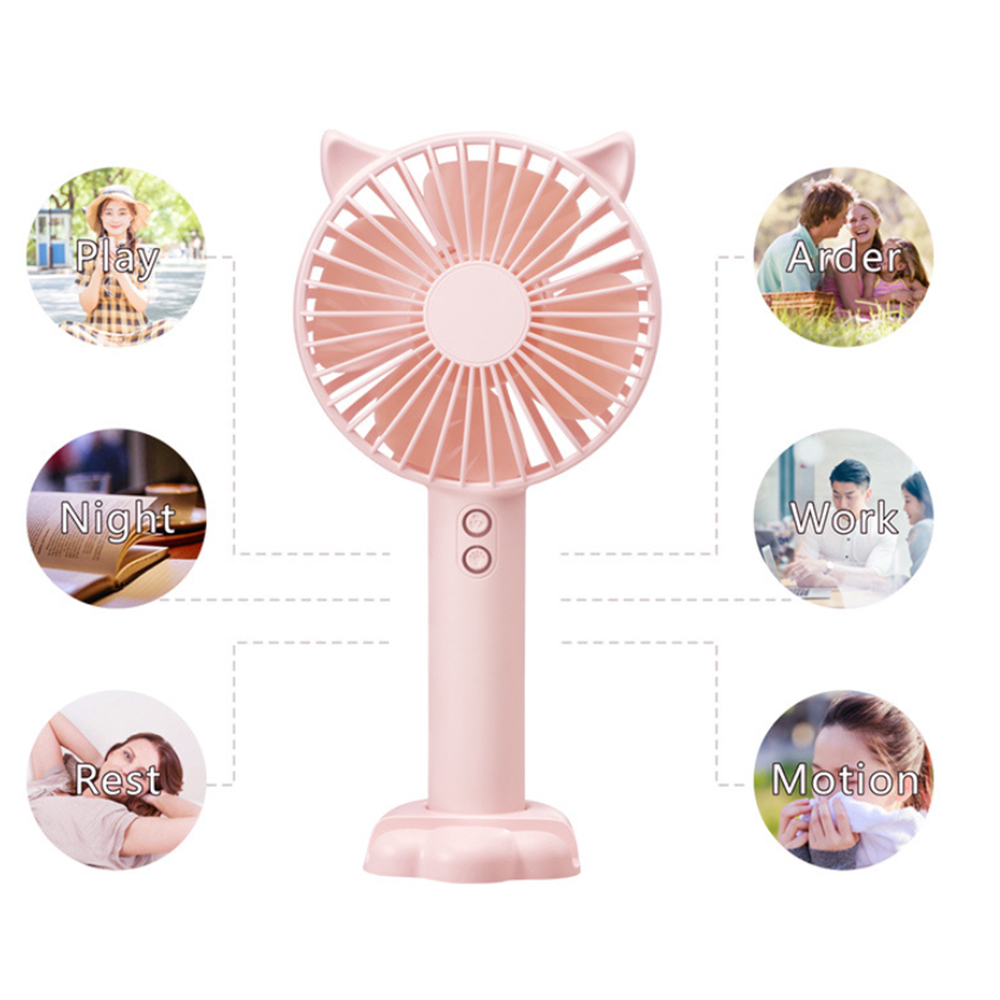 Ein rosa Ventilator mit Katzenohren, umgeben von Kreisen, die Play, Arder, Night, Work, Motion und Rest zeigen.