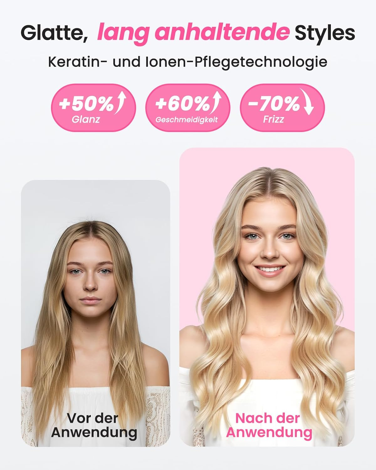 Vorher-Nachher-Vergleich von glattem zu welligem Haar mit Prozentangaben für Glanz, Geschmeidigkeit und Frizz.