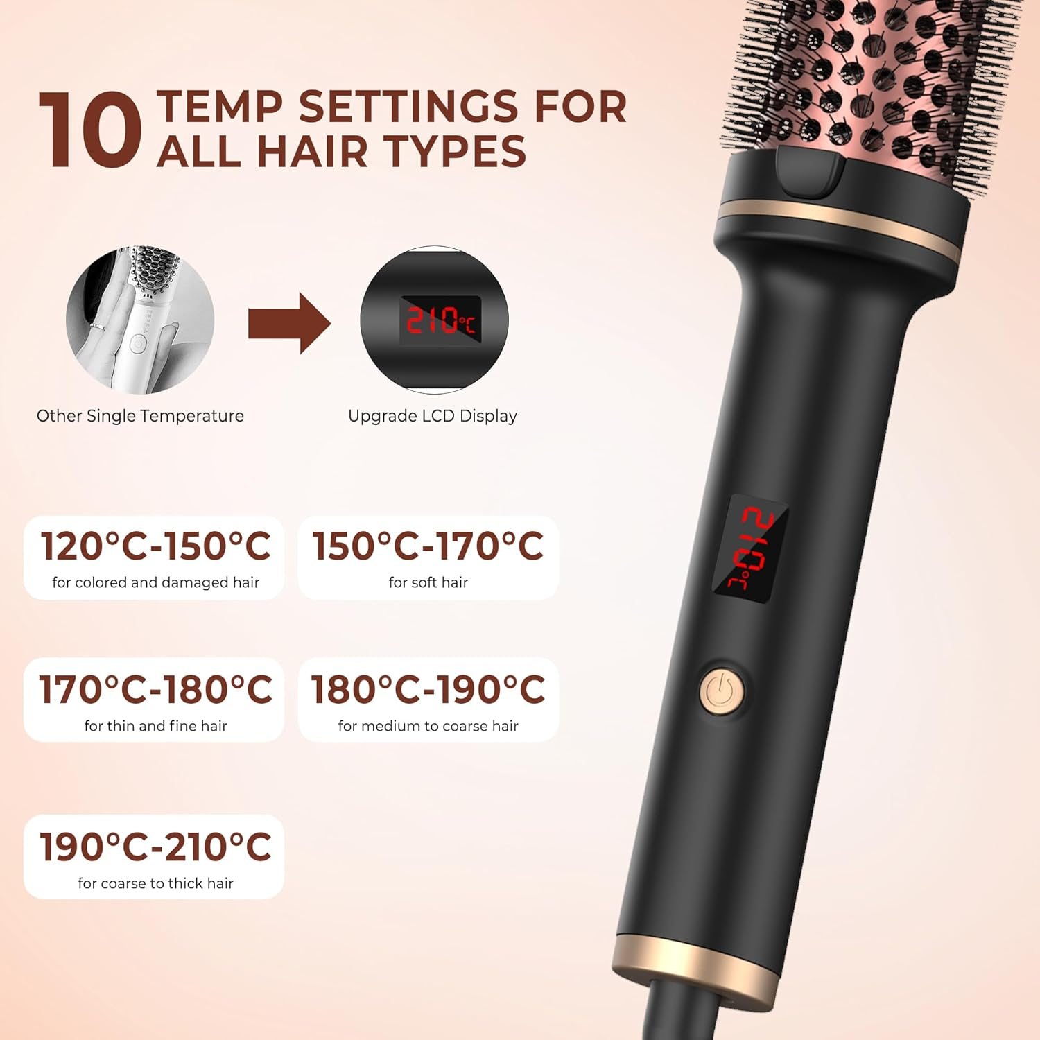 Haartrockner mit 10 Temperatureinstellungen und LCD-Anzeige.