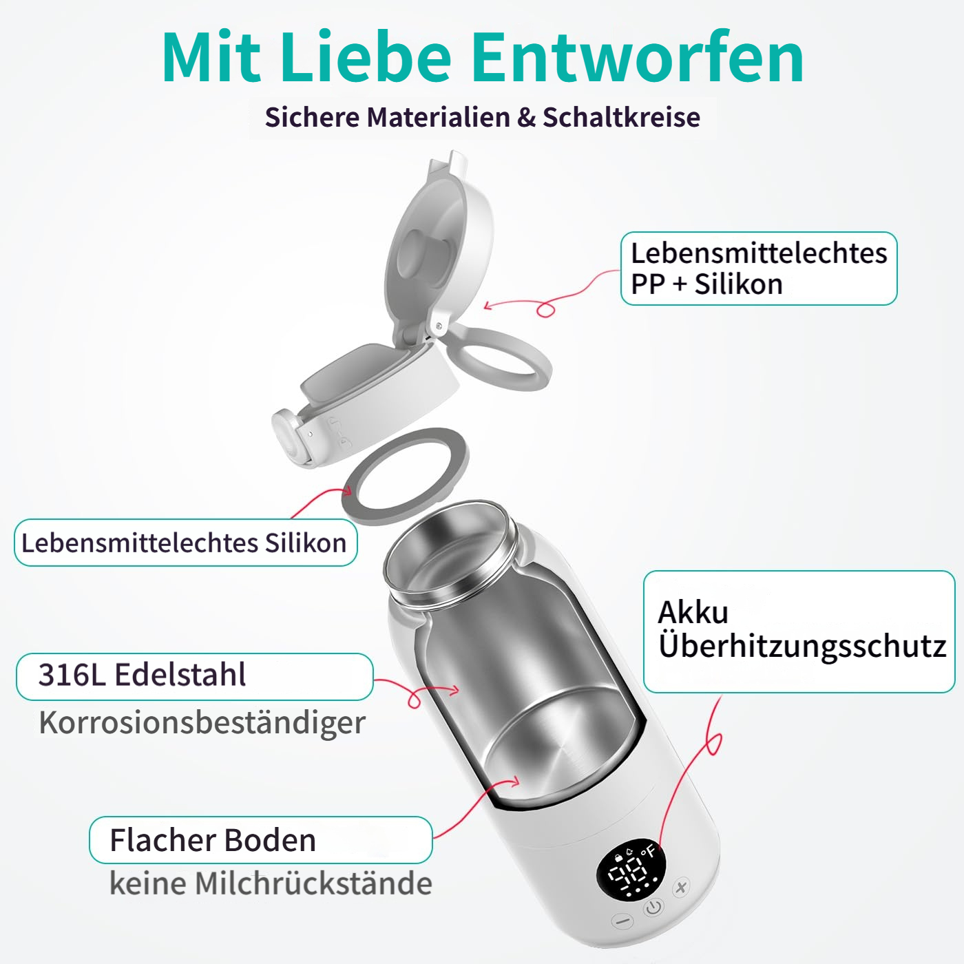 Ein weißer Trinkbecher mit Deckel, der seine Komponenten zeigt.