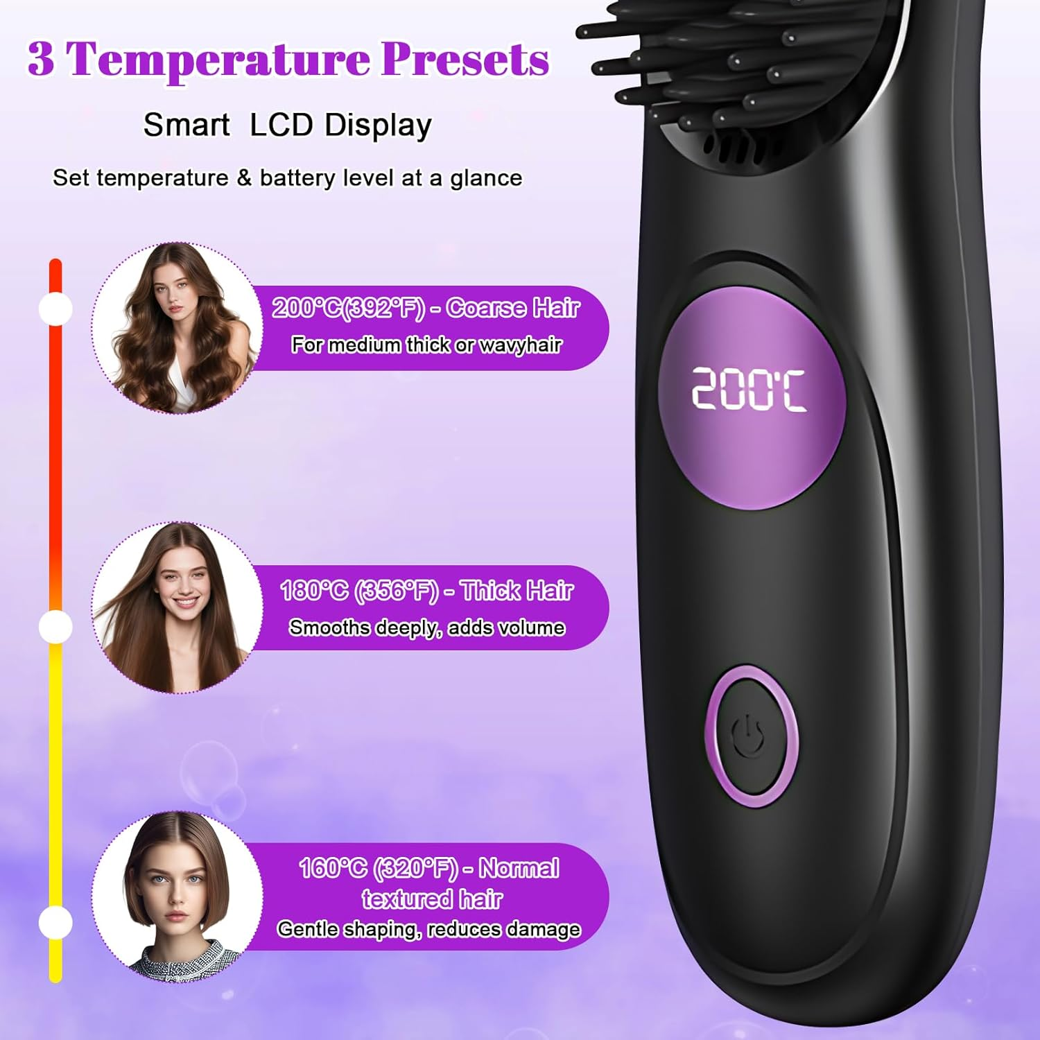 Glätteisen mit 3 Temperatureinstellungen: 200°C für grobes, 180°C für dickes, 160°C für normales Haar.