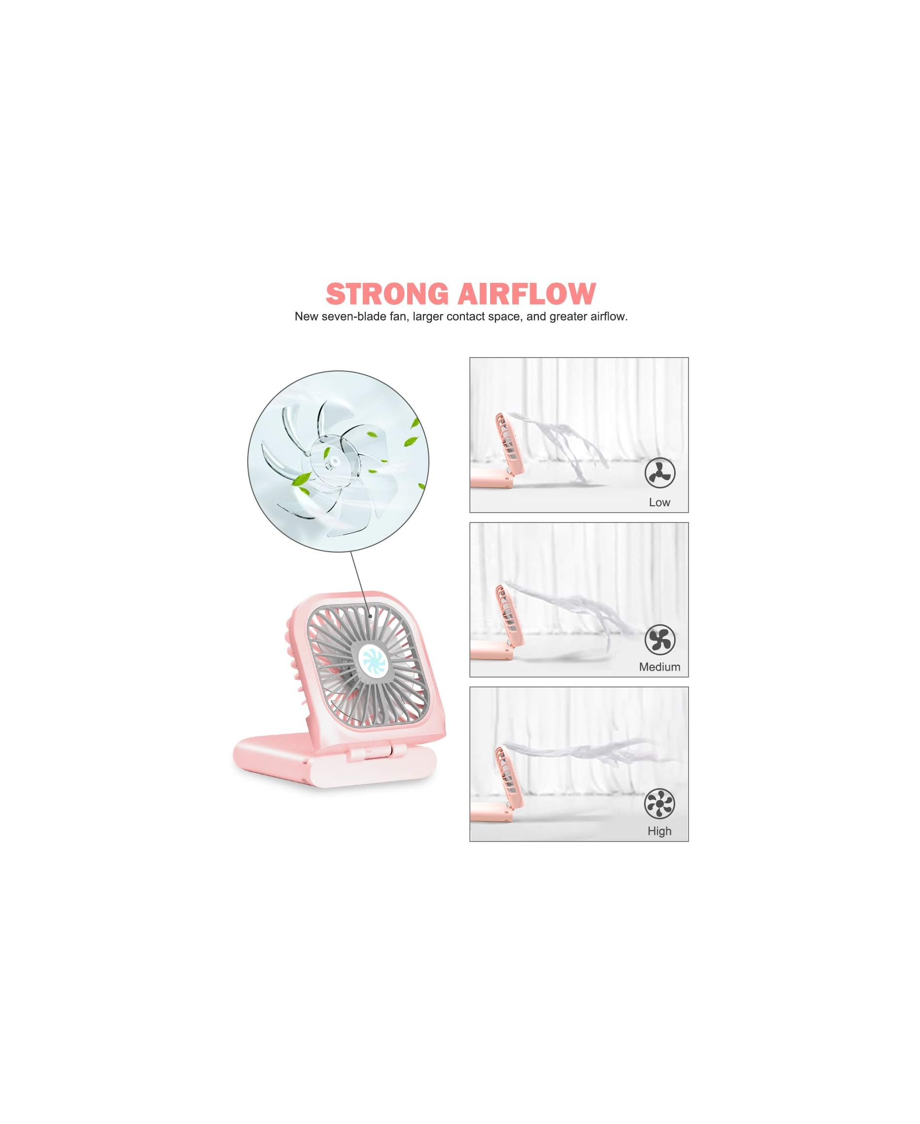 Ein rosa Ventilator mit drei Geschwindigkeitsstufen: niedrig, mittel und hoch.