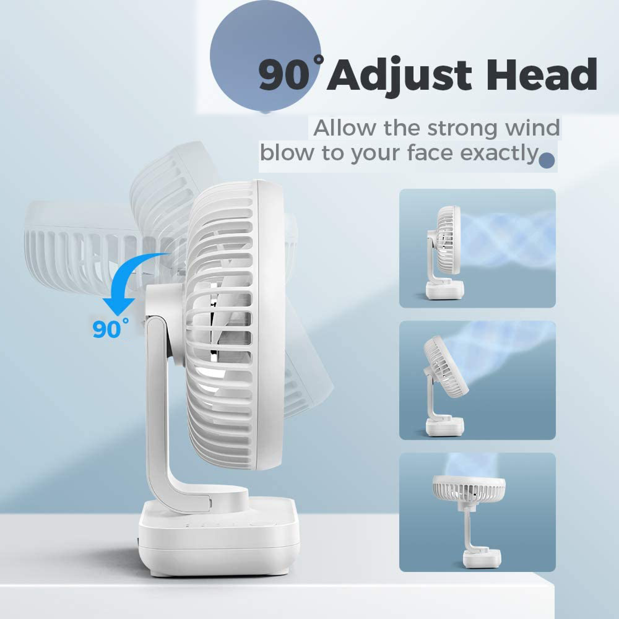 Weißer Ventilator mit 90 Grad verstellbarem Kopf, bläst Luft nach vorne.