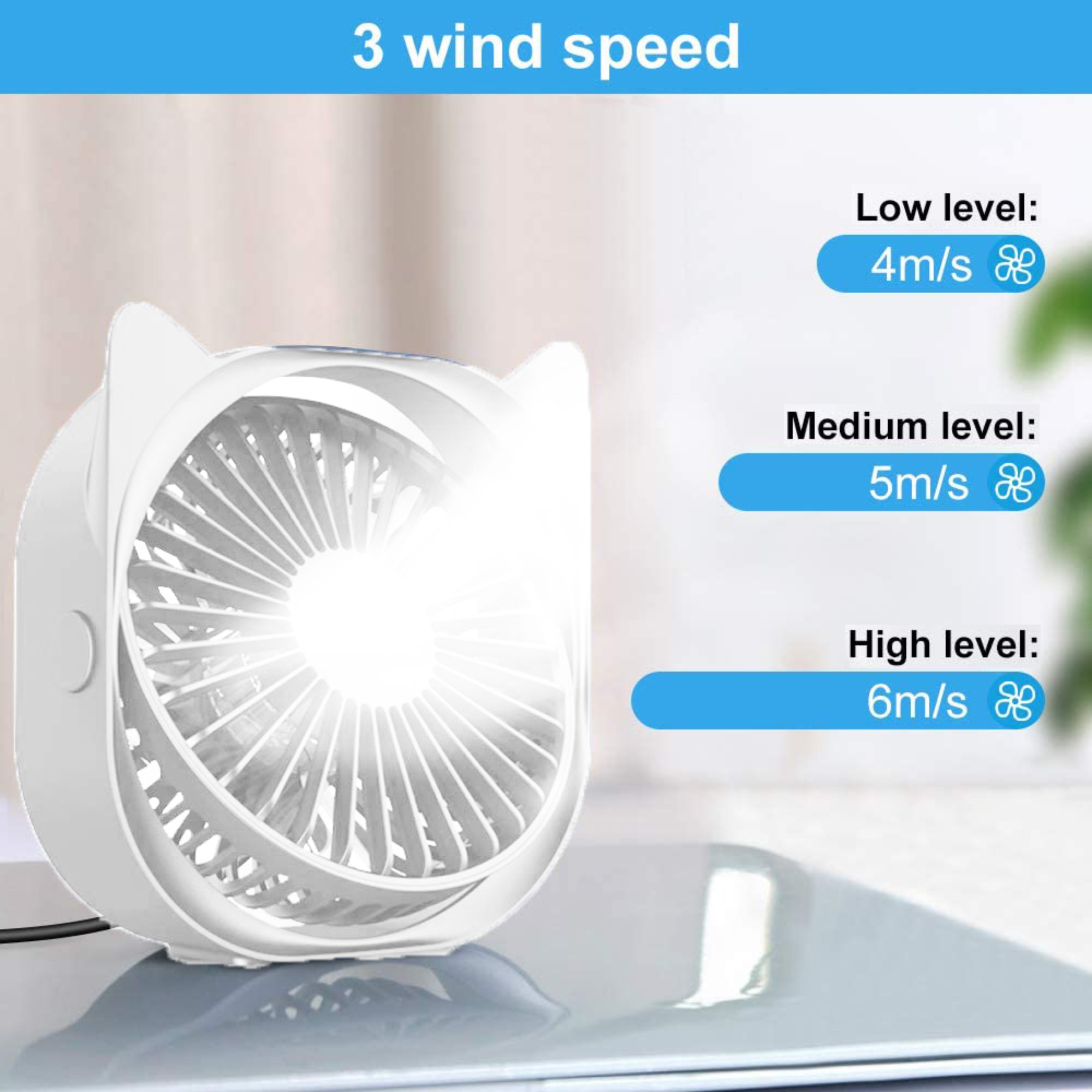 Ein weißer Ventilator in Katzenform zeigt 3 Windgeschwindigkeiten: niedrig (4m/s), mittel (5m/s), hoch (6m/s).