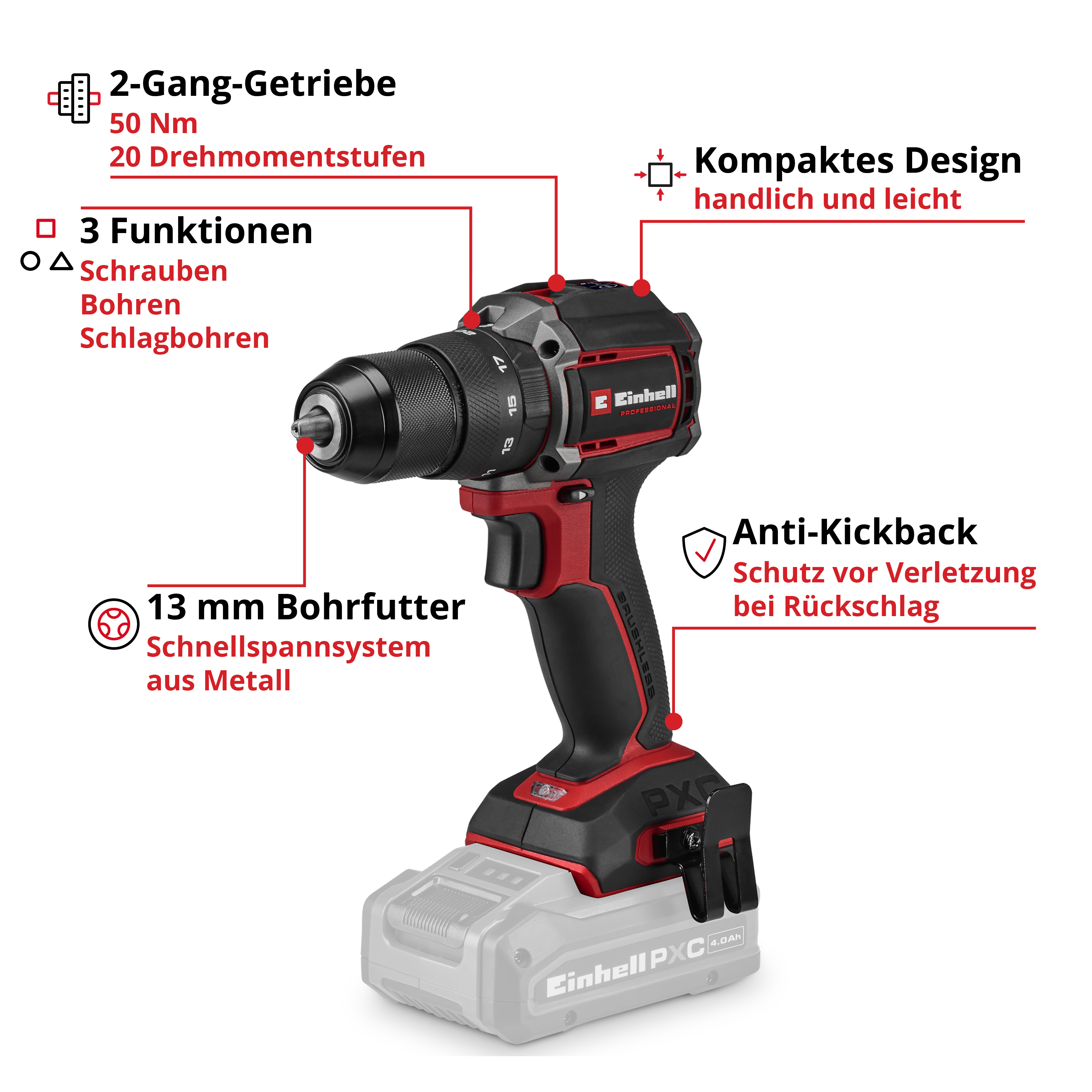 Ein roter und schwarzer Akkuschrauber mit Beschriftungen zu Funktionen und Spezifikationen.