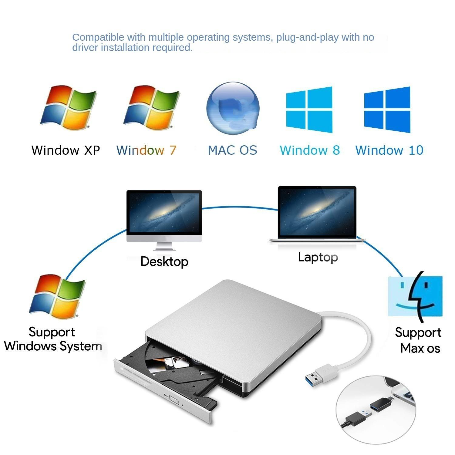 Ein silbernes externes Laufwerk verbindet sich mit einem Laptop und Desktop.