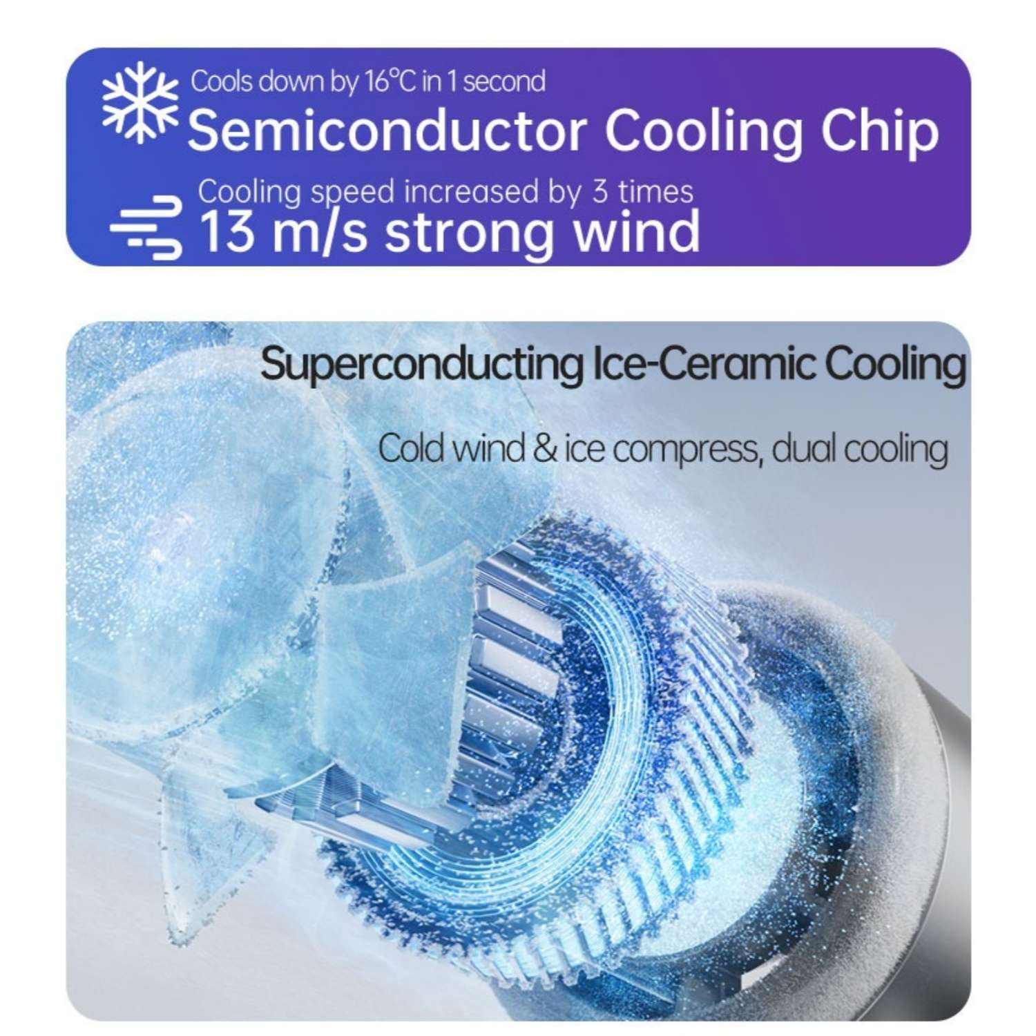 Kühlchip mit Eiseffekt. Halbleiterkühlung, 13 m/s Wind.