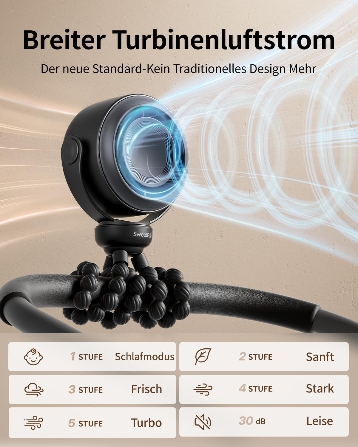 Schwarzer Ventilator mit blauem Luftstrom auf einem Ständer, zeigt 5 Geschwindigkeitsstufen: Schlaf, Frisch, Turbo, Sanft, Stark, Leise (30dB).