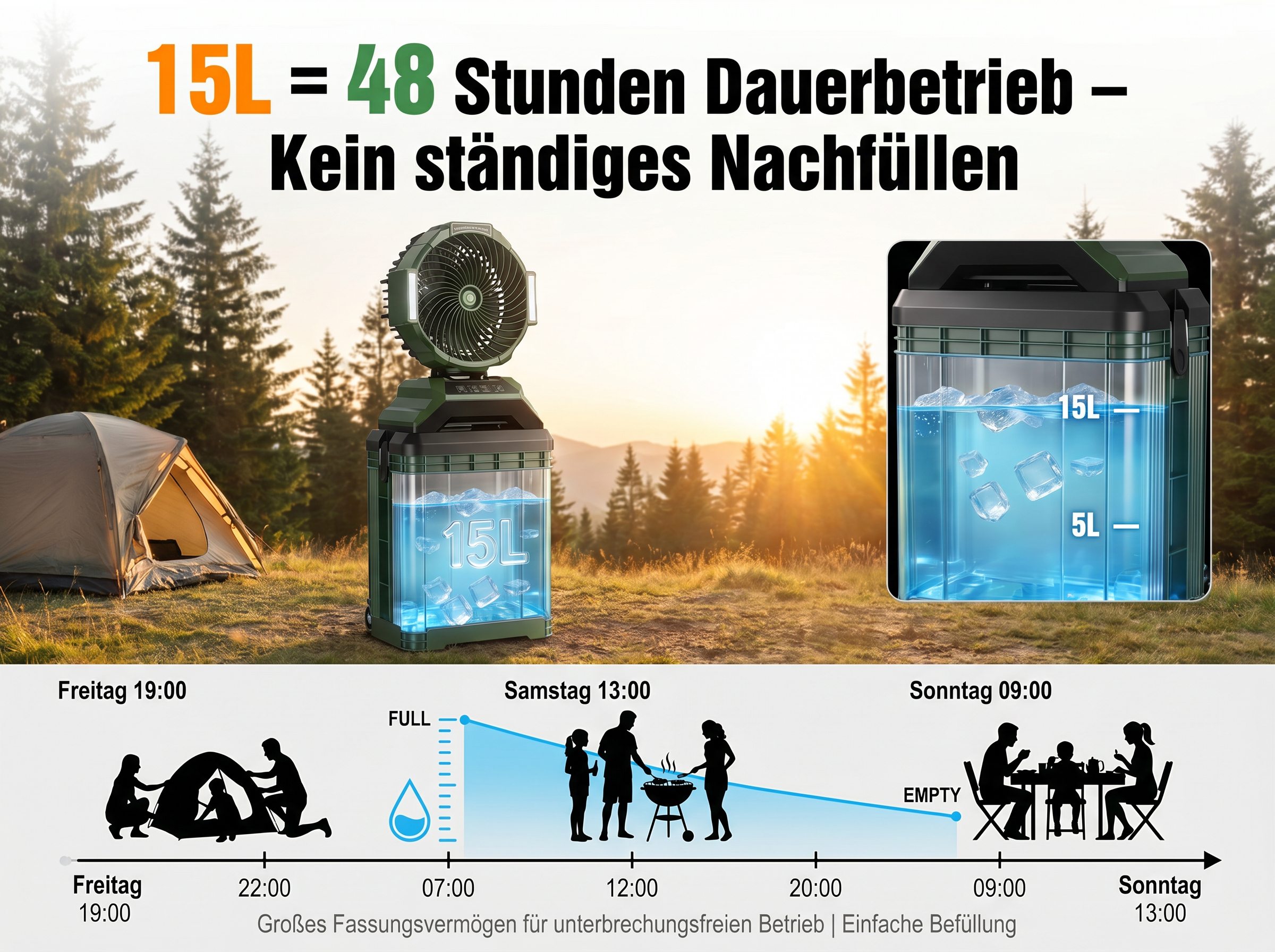 Ein Campingkühler mit Lüfter und Eiswasser steht im Freien neben einem Zelt.