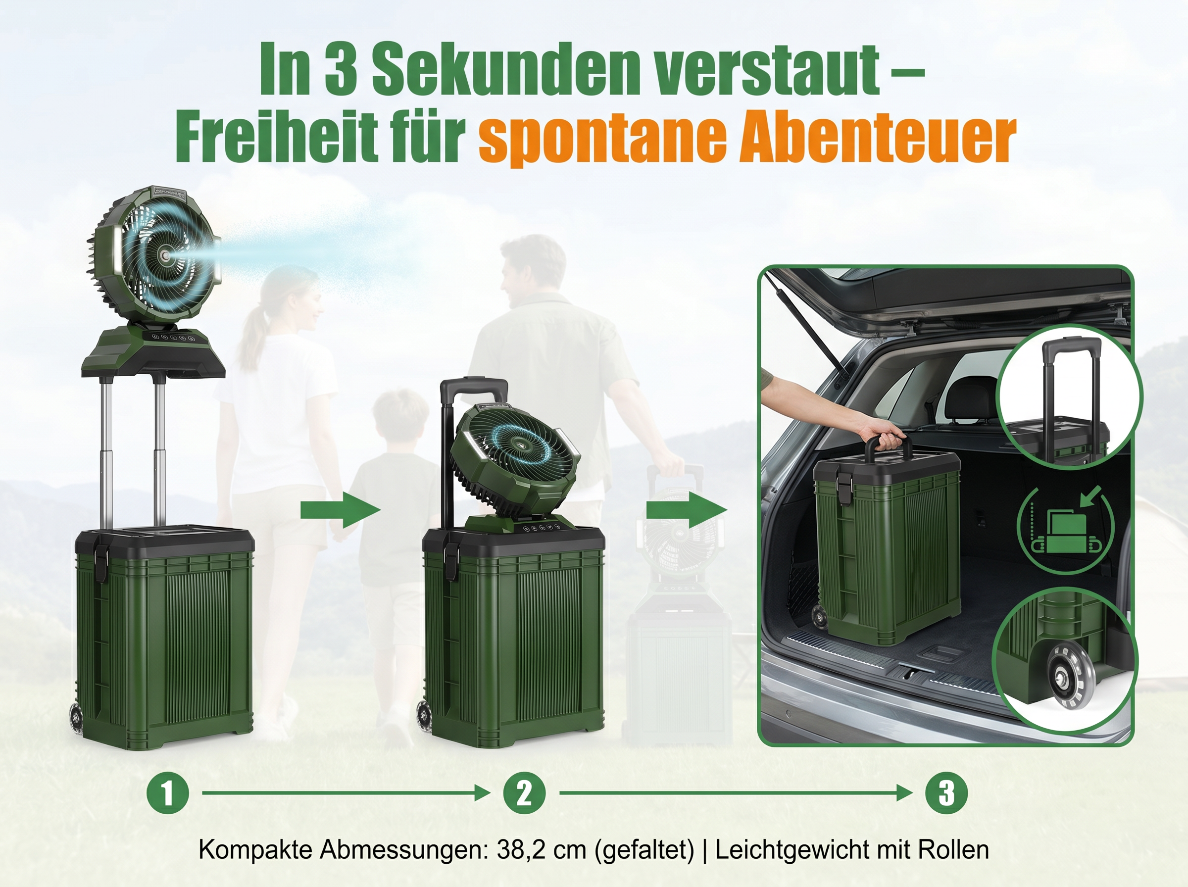 Grüner Koffer mit Ventilator, wird in ein Auto geladen. Kompakt & leicht.