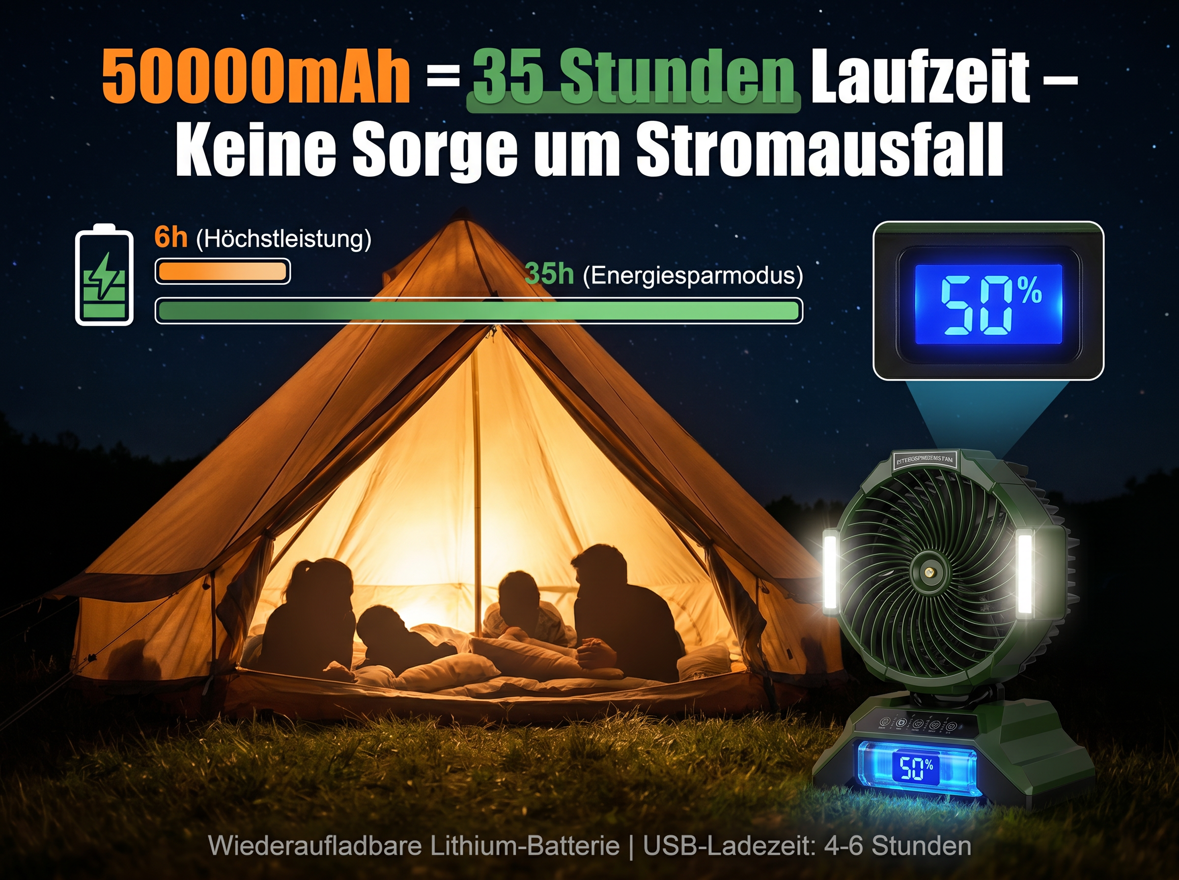 Zelt mit beleuchtetem Inneren, Personen darin. Grüne Campinglaterne mit 50% Anzeige.