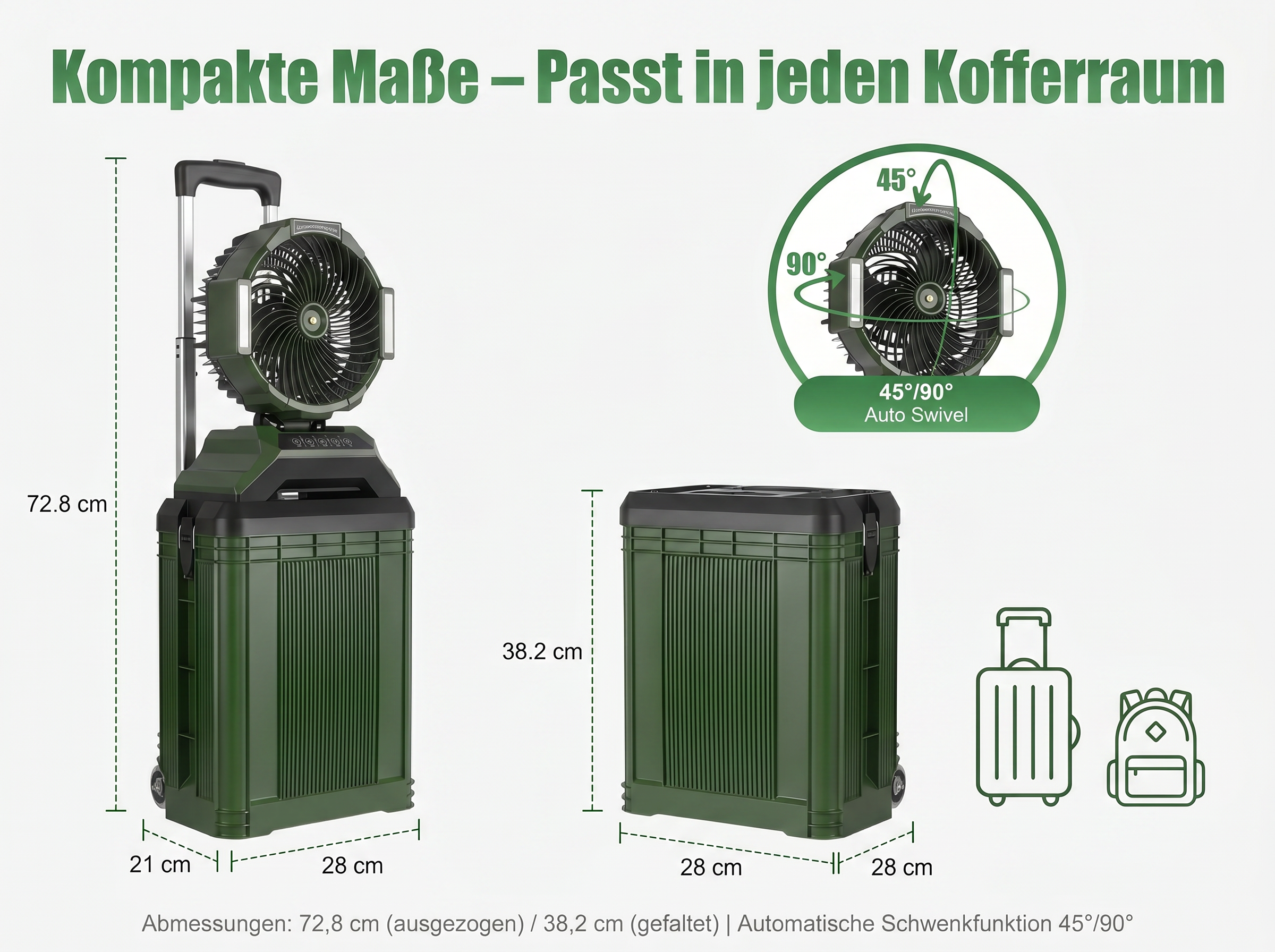 Ein grüner Ventilator auf einem Koffer mit Maßen und Schwenkfunktion.