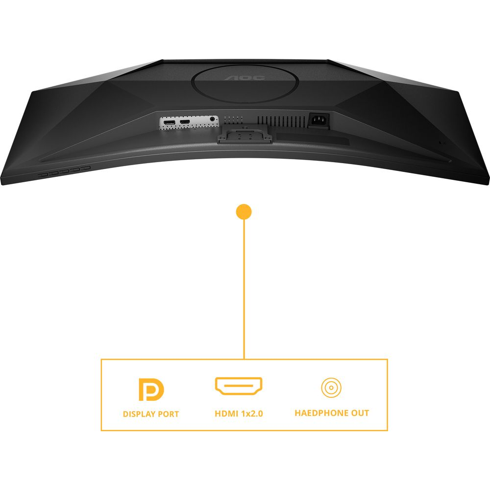 Parte trasera de un monitor mostrando puertos: DisplayPort, HDMI, salida de auriculares.