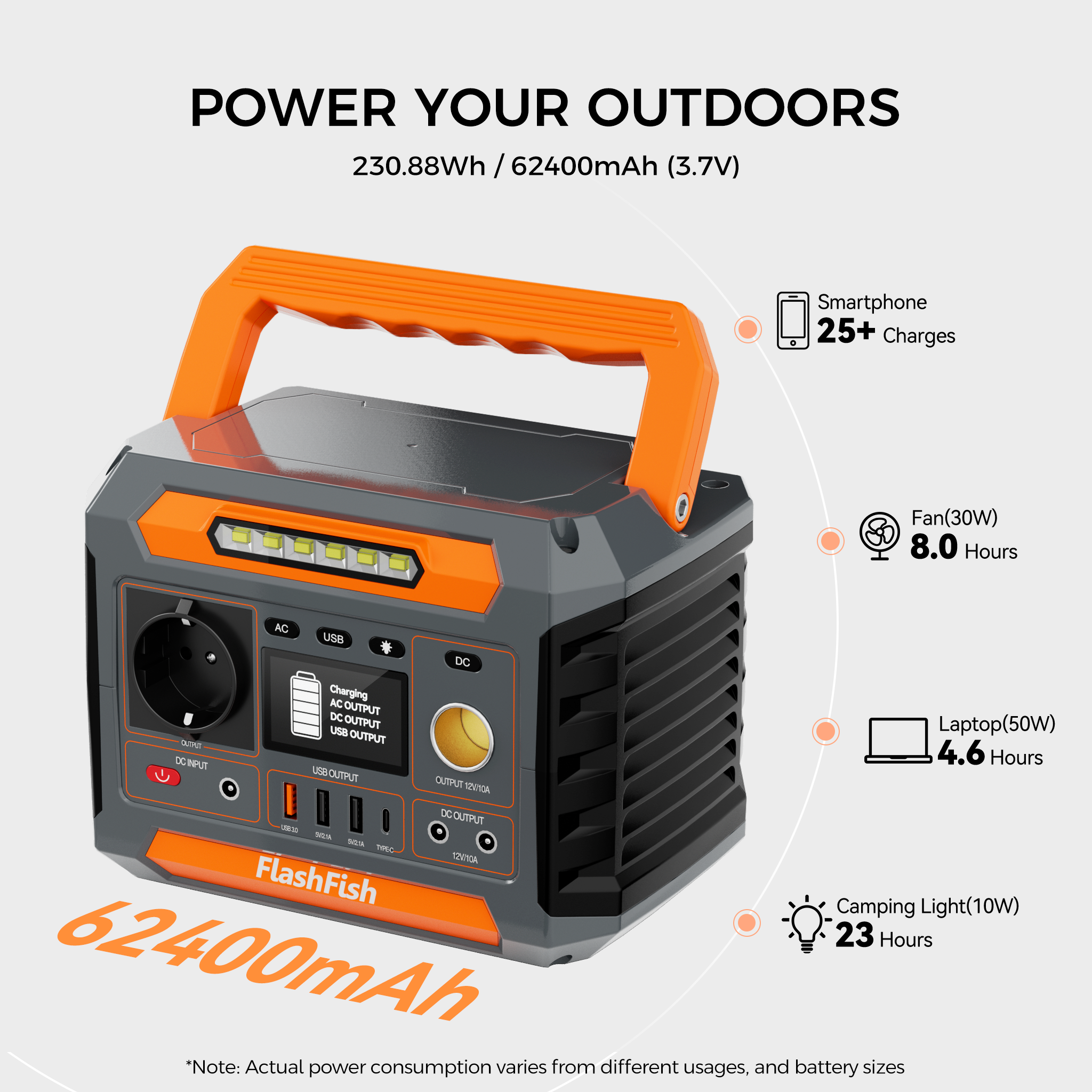 Estación de energía gris y naranja con capacidad de 62400mAh y varios puertos.