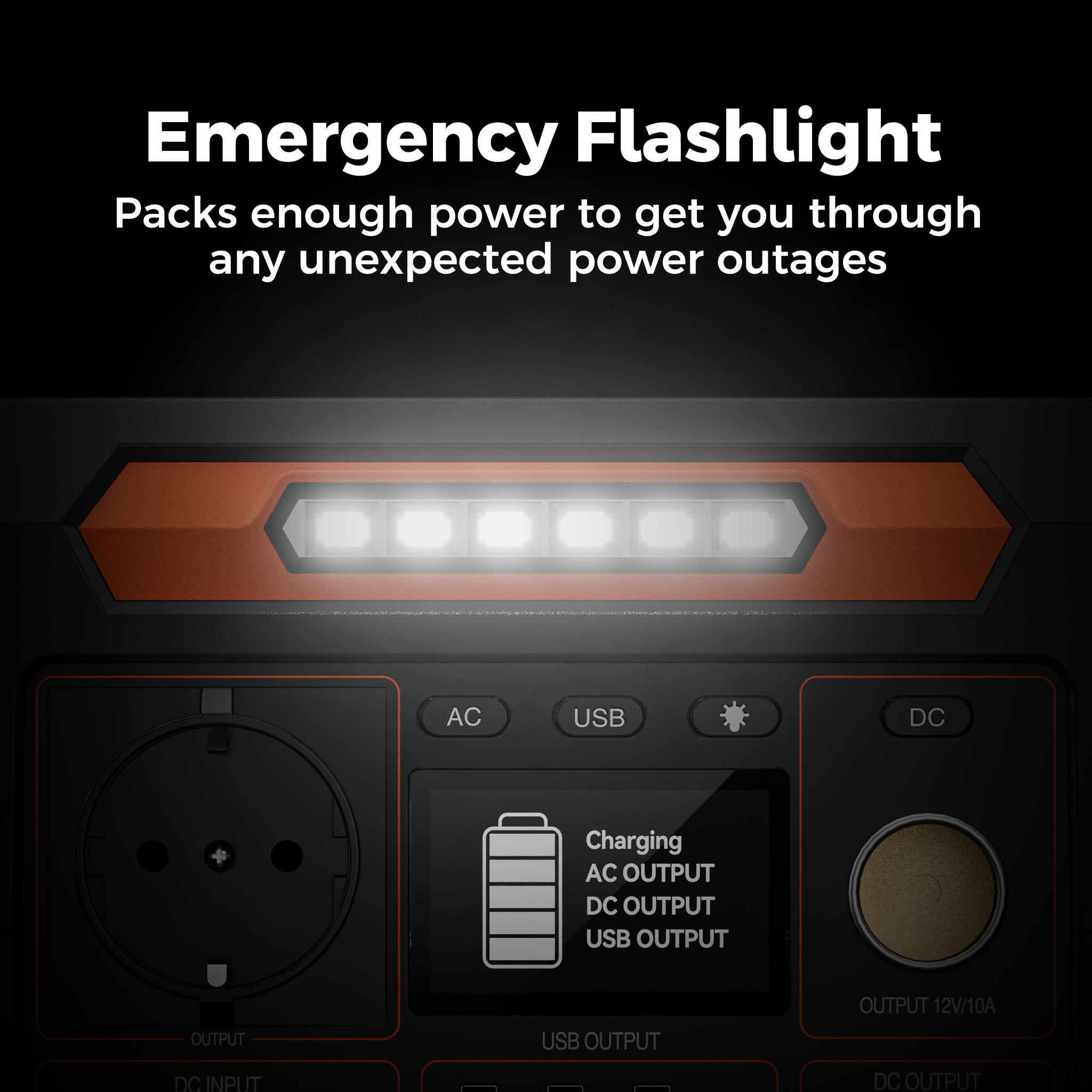 Linterna de emergencia con salidas AC, DC, USB y pantalla.