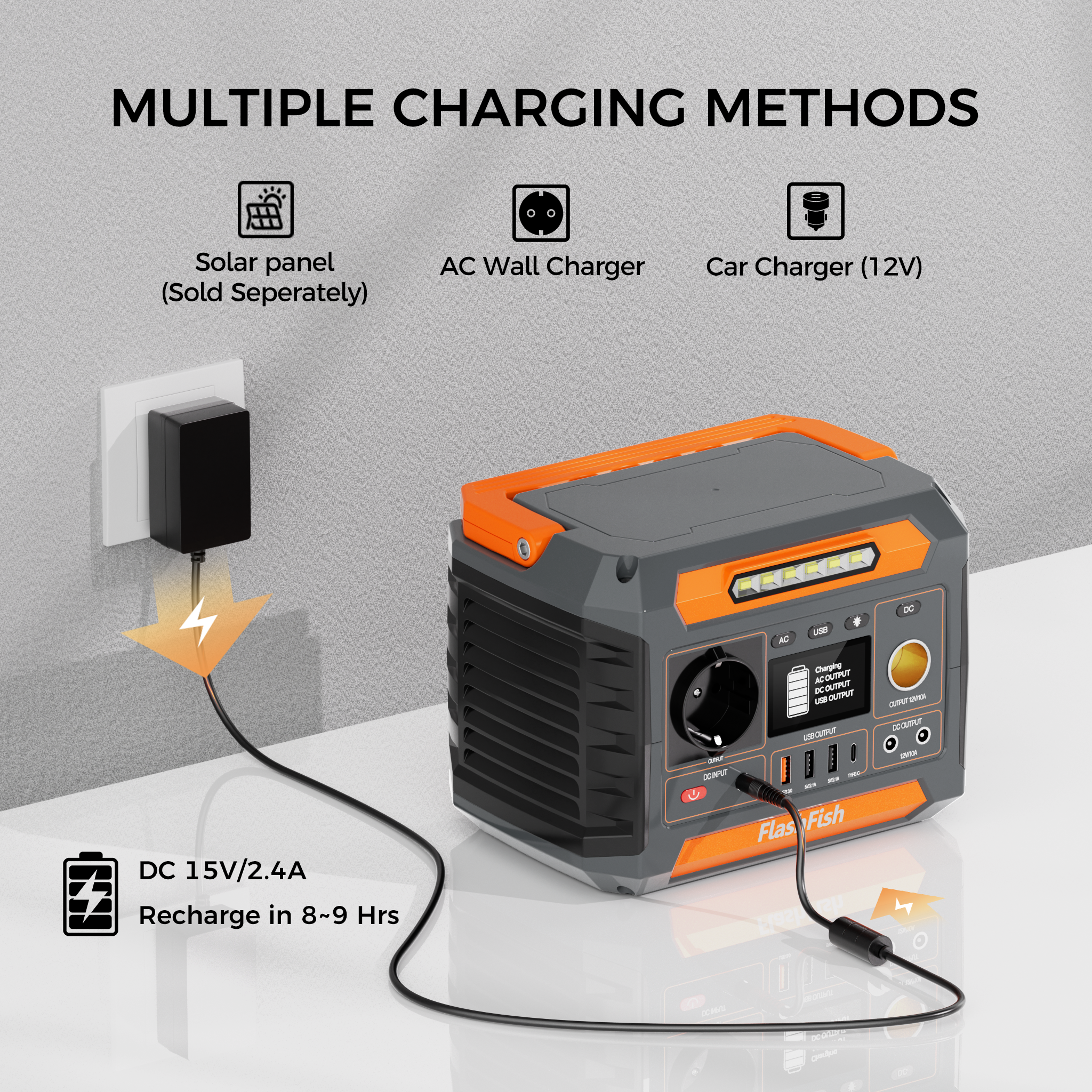 Una estación de energía portátil se carga con un adaptador de CA. Se muestran varios métodos de carga.