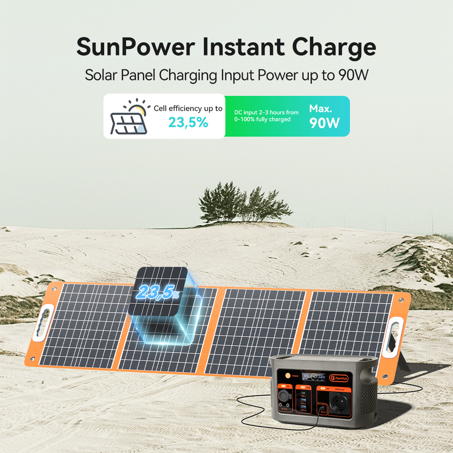 Panel solar con estación de carga en la playa, eficiencia 23,5%, máx. 90W.