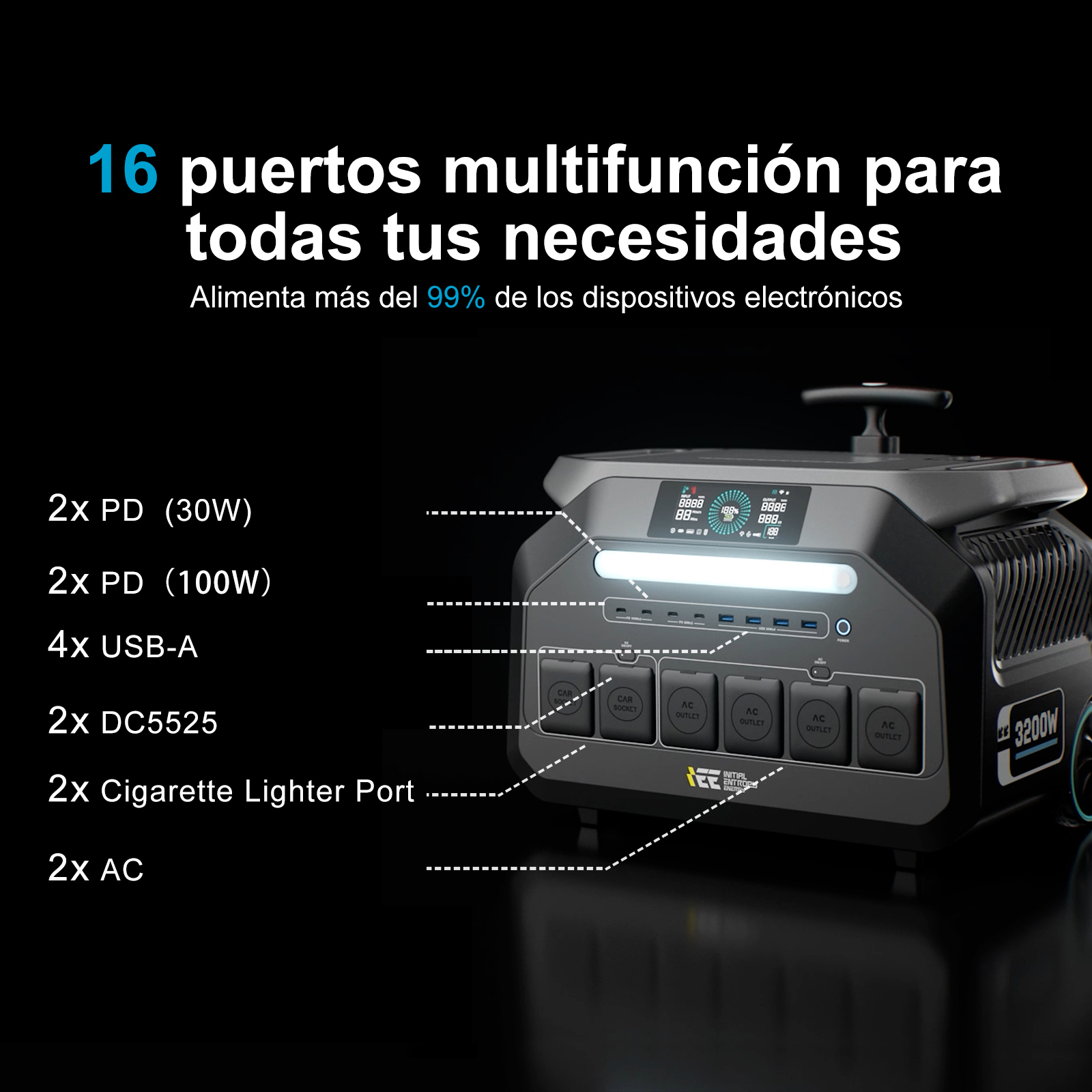 Estación de energía portátil gris con múltiples puertos y pantalla LCD.