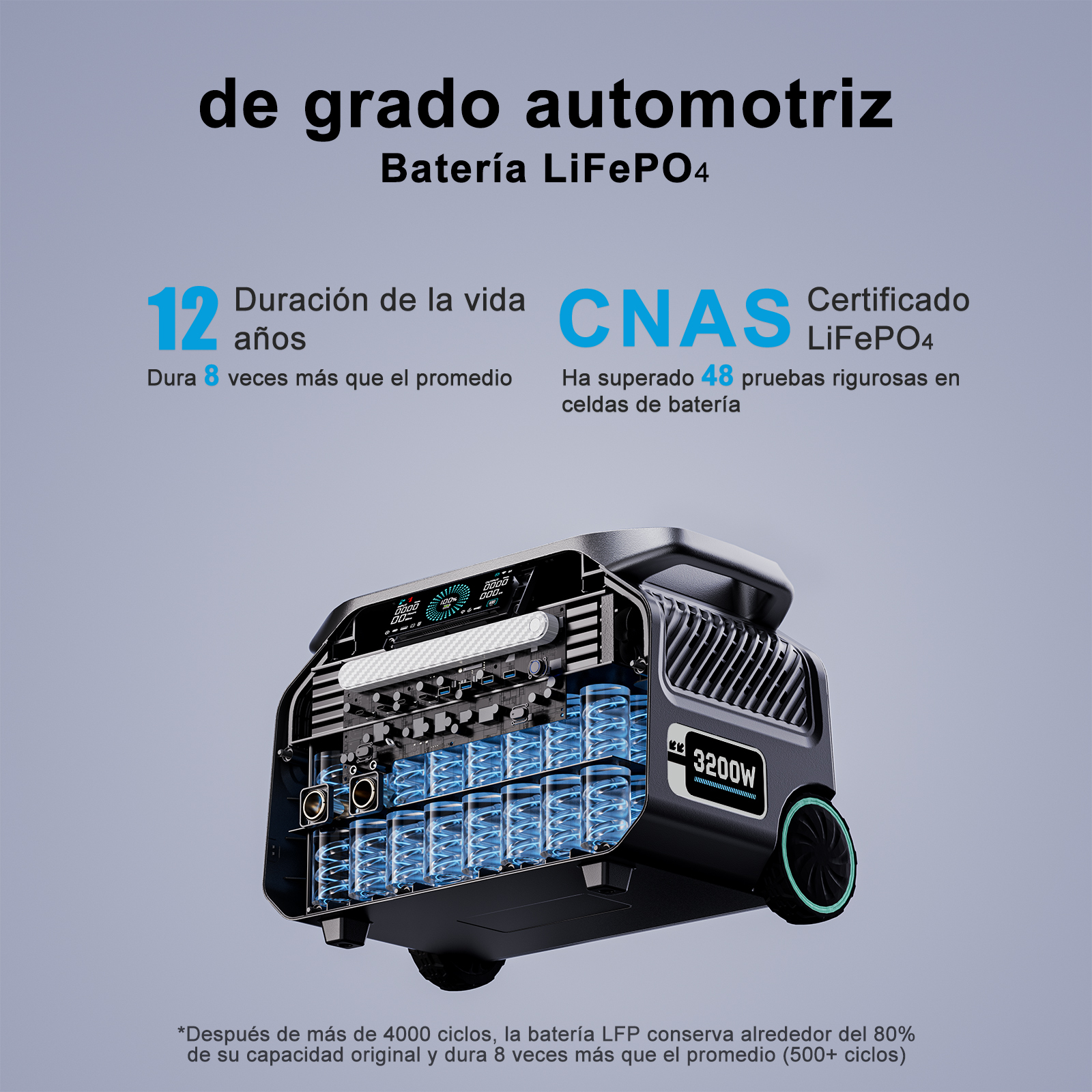 Una estación de energía portátil con celdas de batería LiFePO4 expuestas y pantallas digitales.