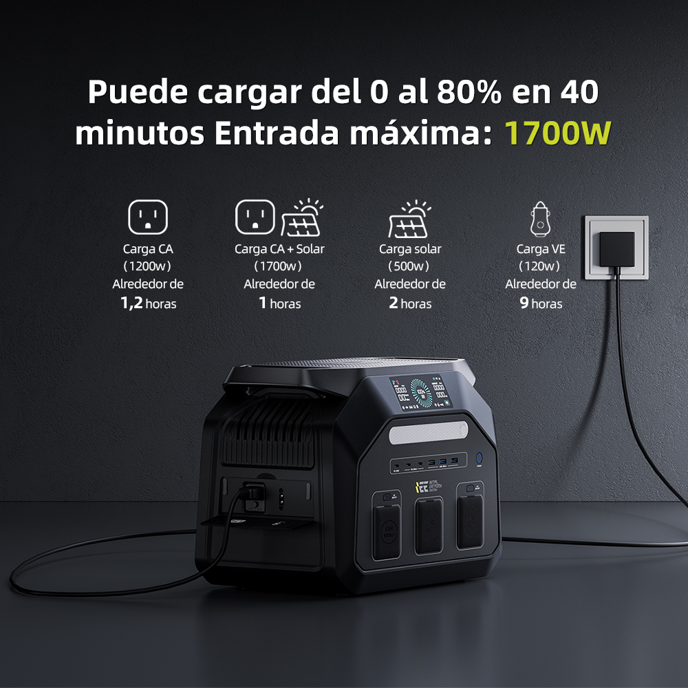 Estación de energía negra cargando por CA, Solar o VE, con diferentes tiempos de carga.
