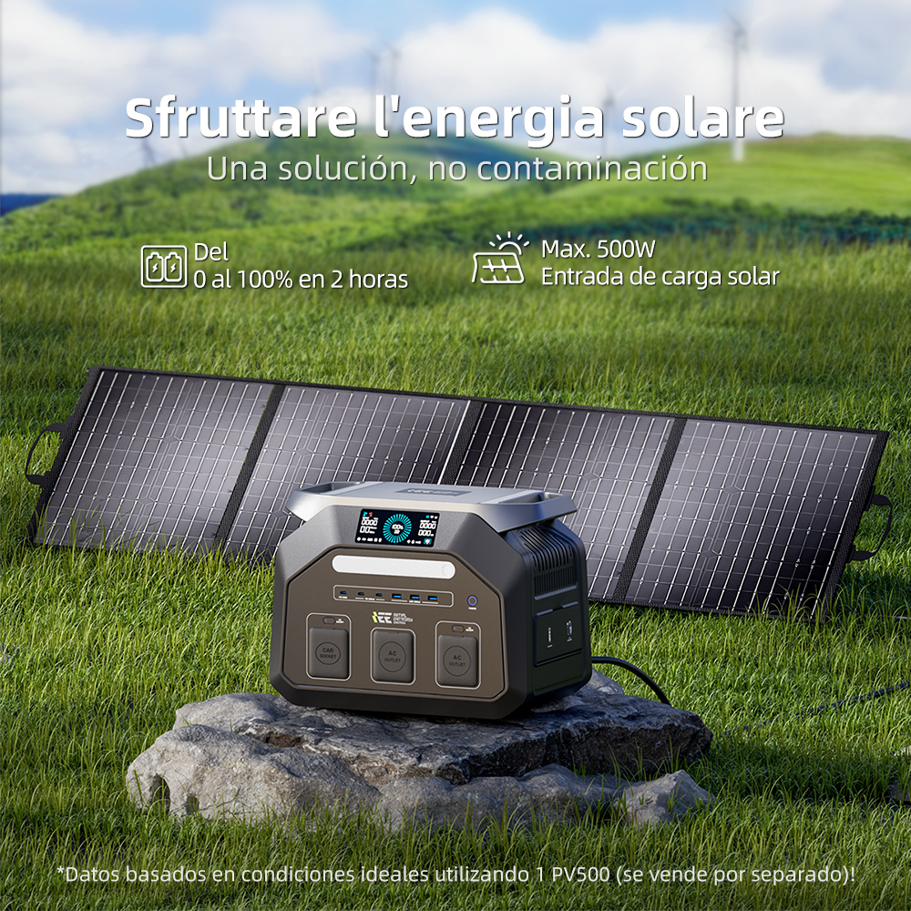 Una centralita portátil y panel solar sobre césped. El texto está en italiano.