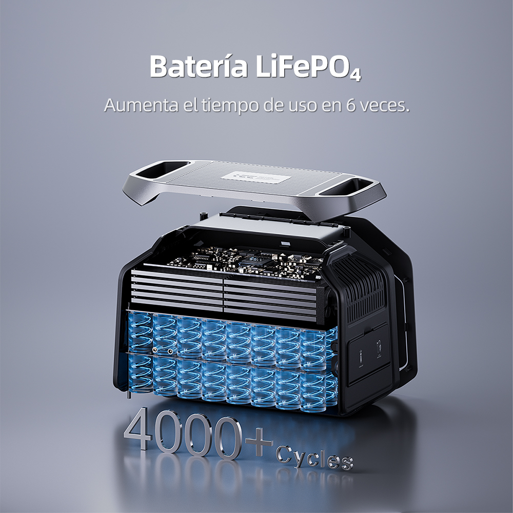 Batería LiFePO4 con celdas, electrónica visibles y más de 4000 ciclos.