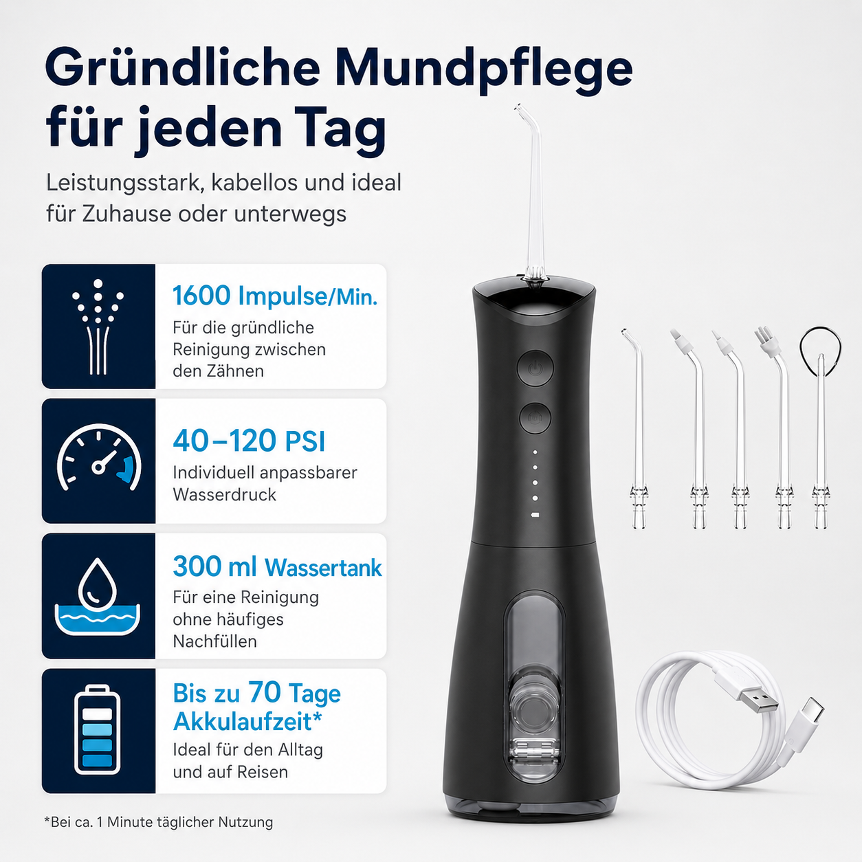 Schwarzer Mundduschen-Set mit Zubehör, auf einer weißen Fläche.