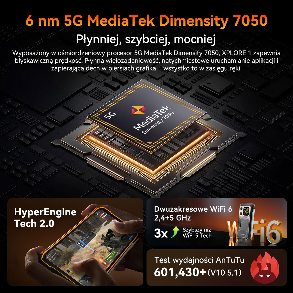 Procesor smartfona z technologią 5G i wydajnością w grach.
