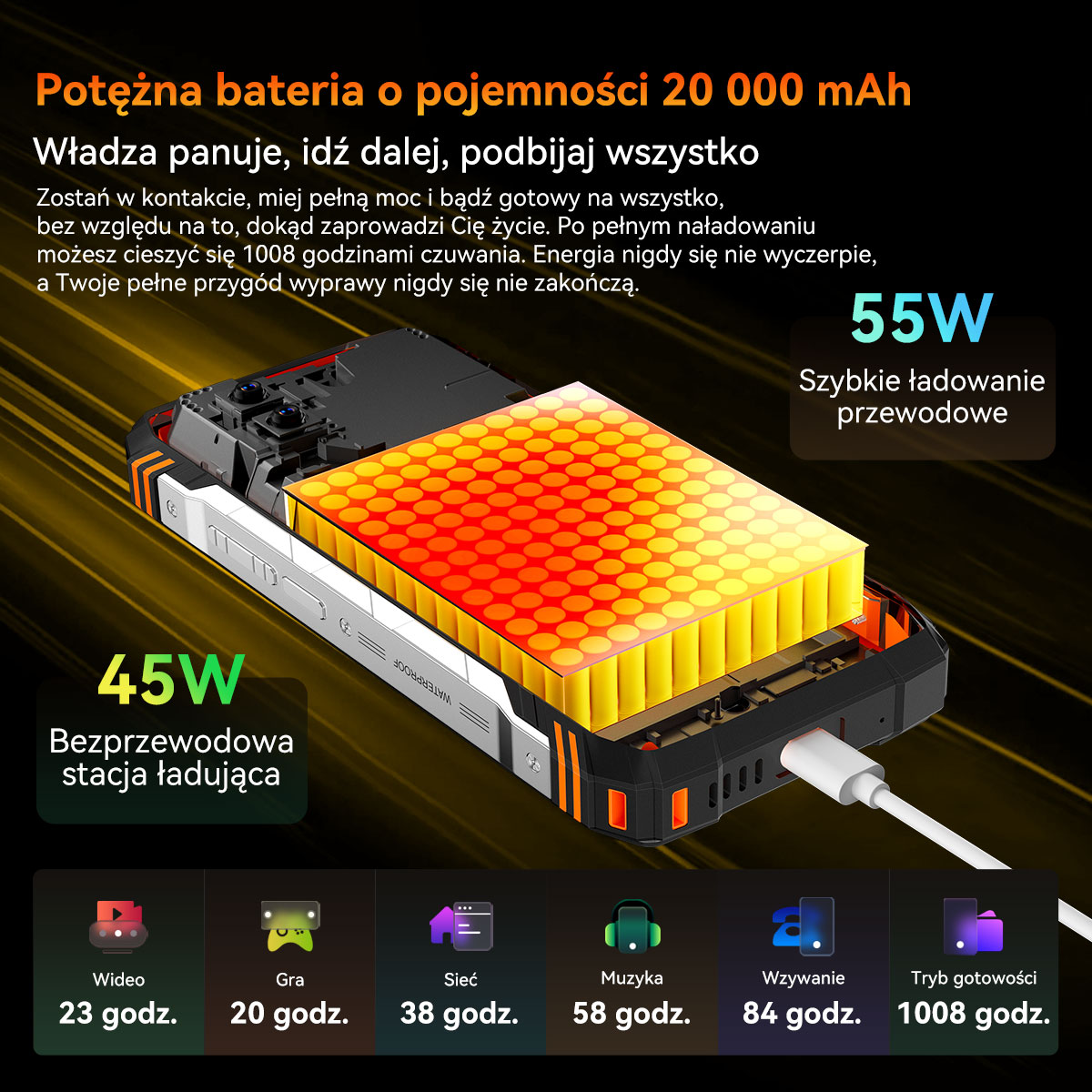 Wytrzymały telefon z baterią 20 000 mAh, bezprzewodową stacją ładującą 45W i przewodowym szybkim ładowaniem 55W.