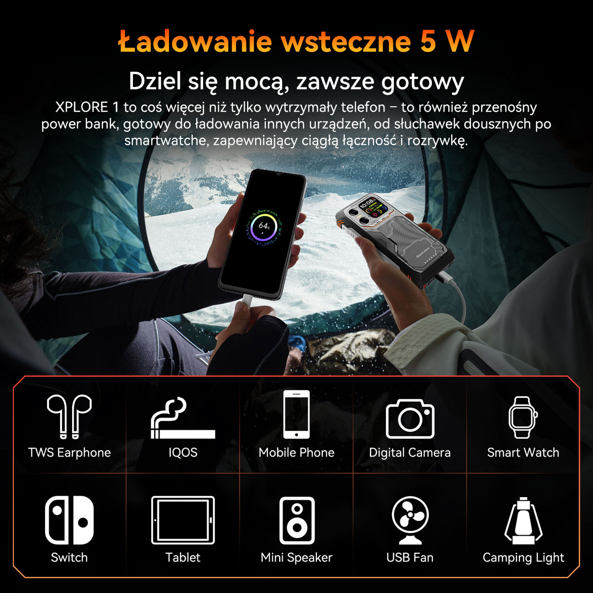 Ręce ładują smartfona i power bank wewnątrz namiotu.