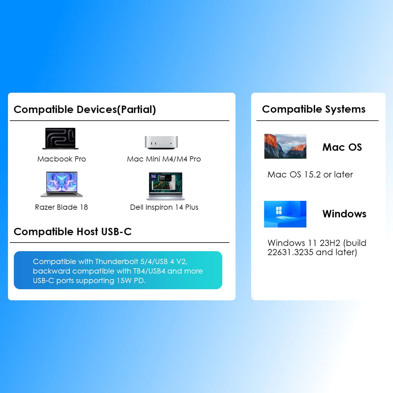 Compatibele apparaten: MacBook Pro, Mac Mini, Razer Blade 18, Dell Inspiron 14.
