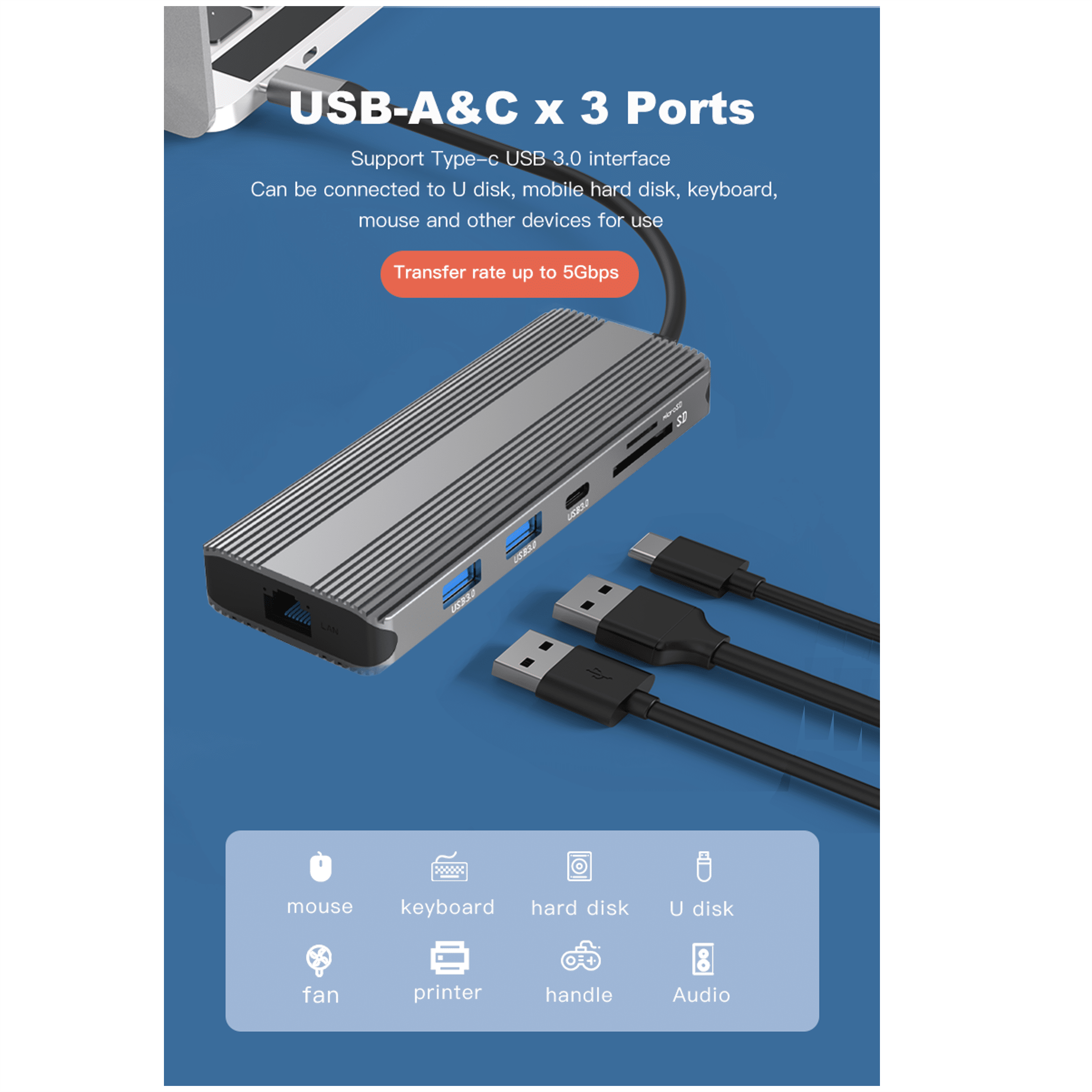 Gray USB-C hub with 3 ports connected to a laptop, with cables.